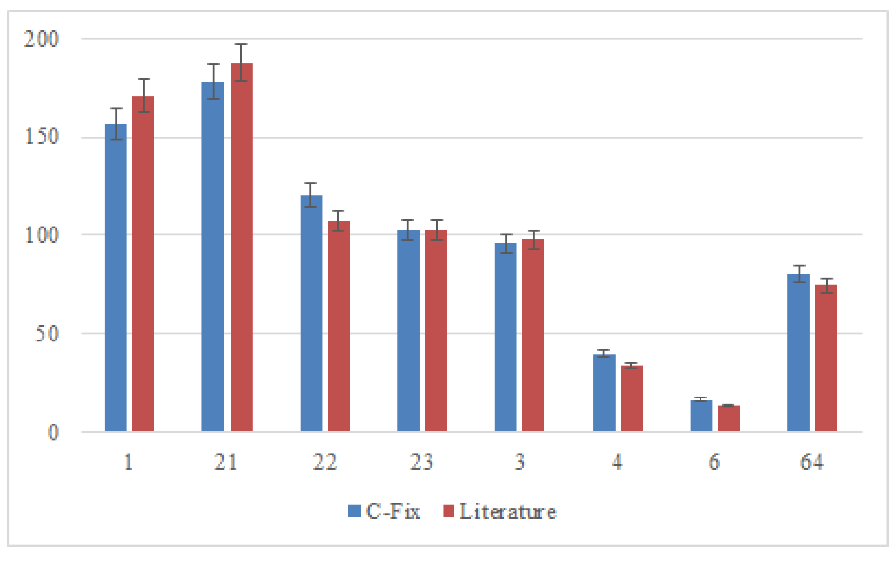 Energies 09 00260 g002