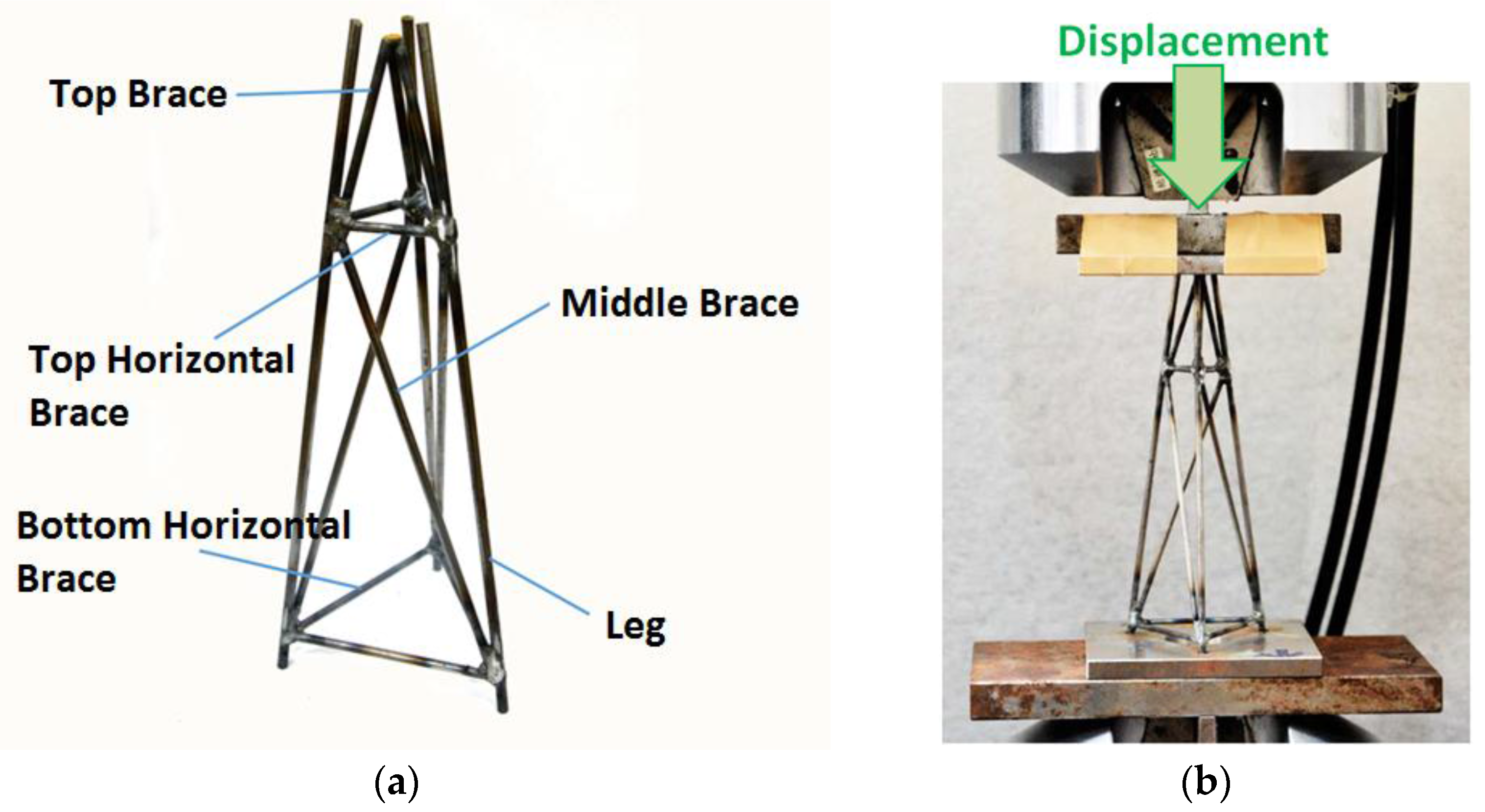 Energies 09 00264 g002 1024