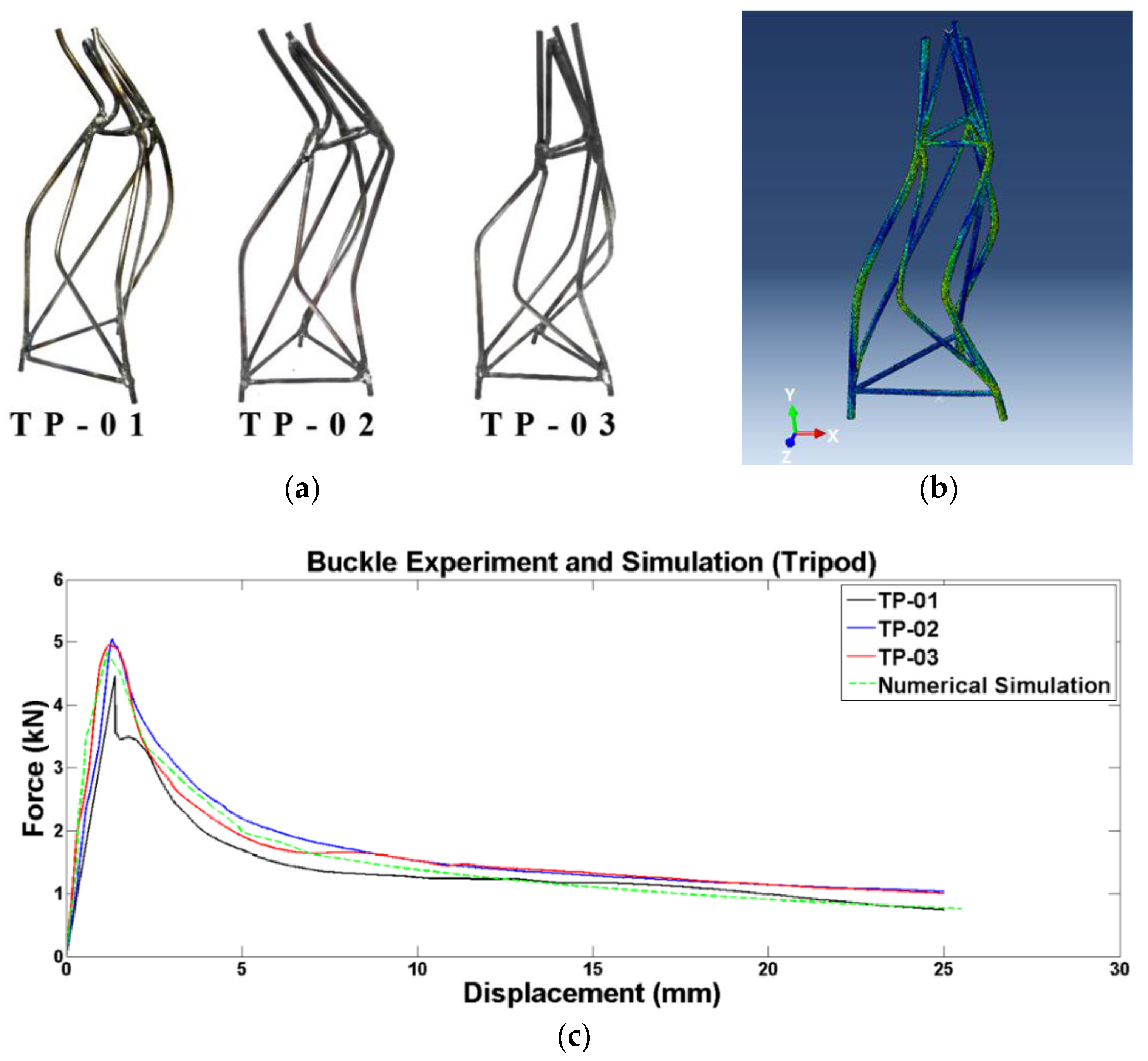 Energies 09 00264 g003 1024