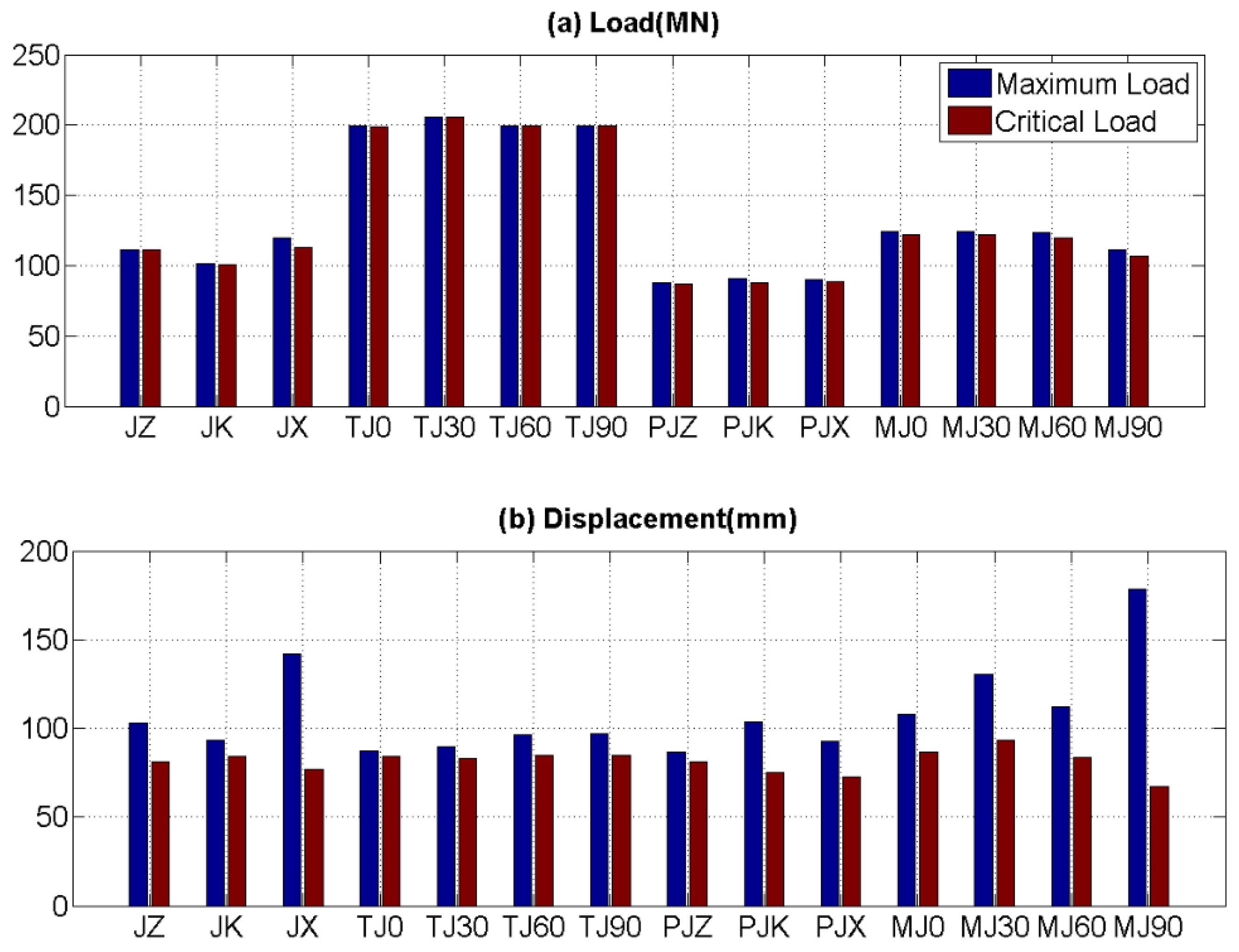 Energies 09 00264 g004 1024