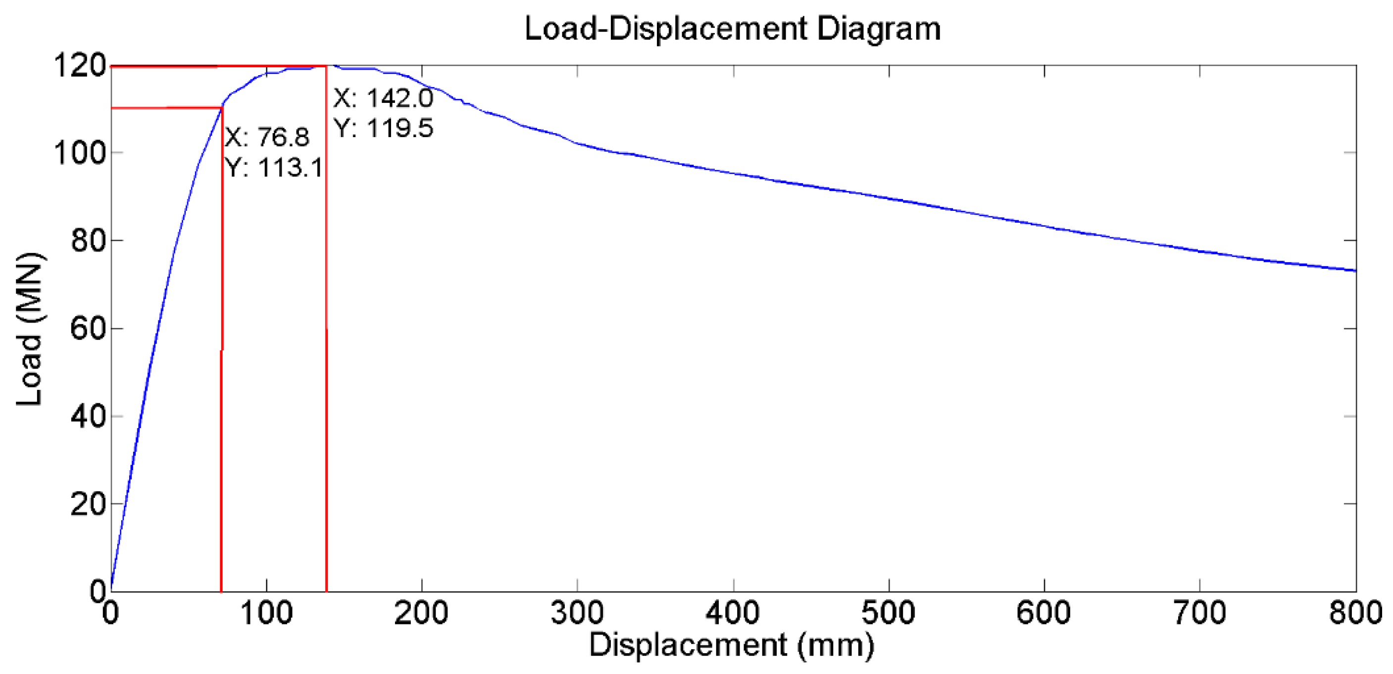 Energies 09 00264 g005 1024