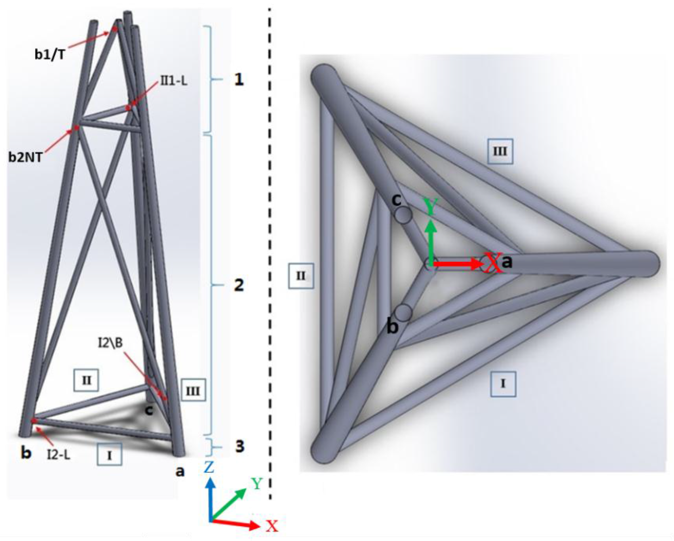 Energies 09 00264 g020 1024