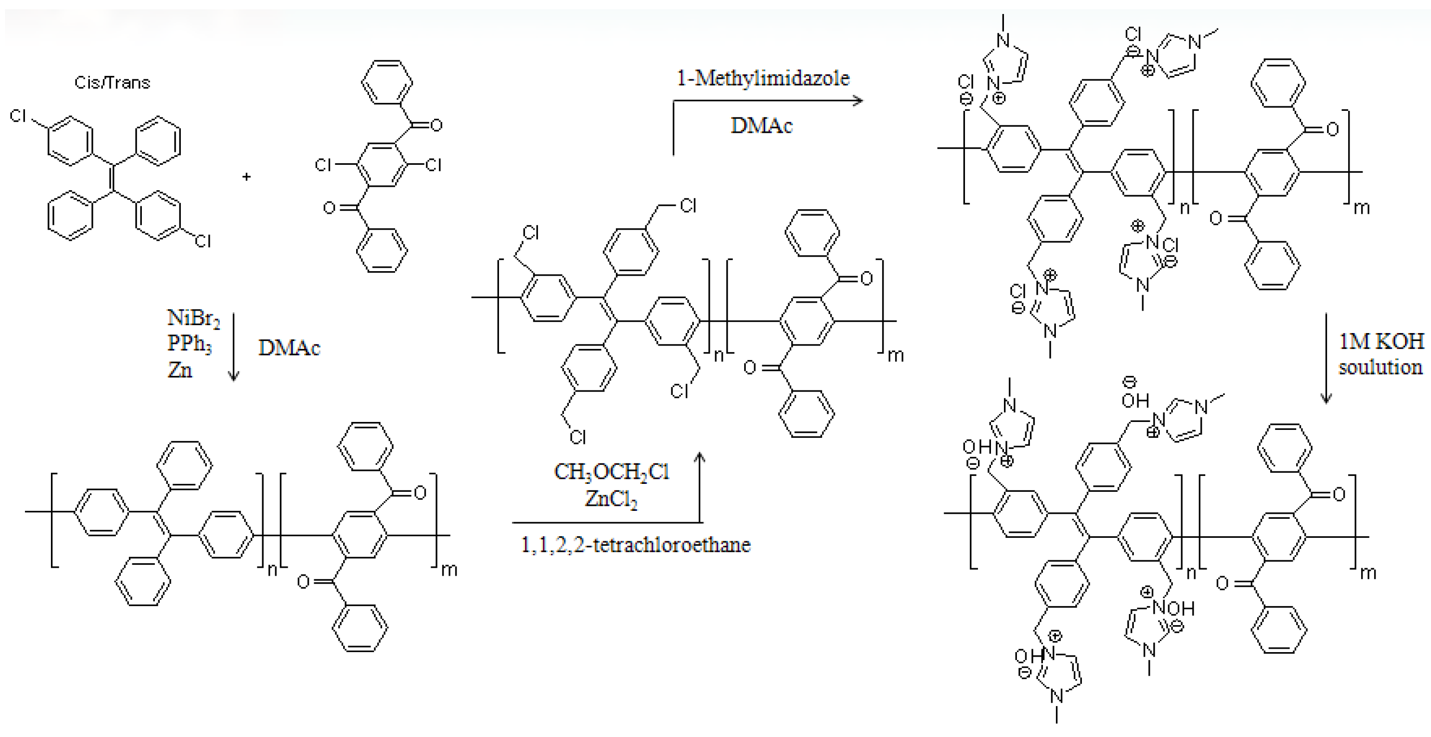 Energies 09 00271 g001
