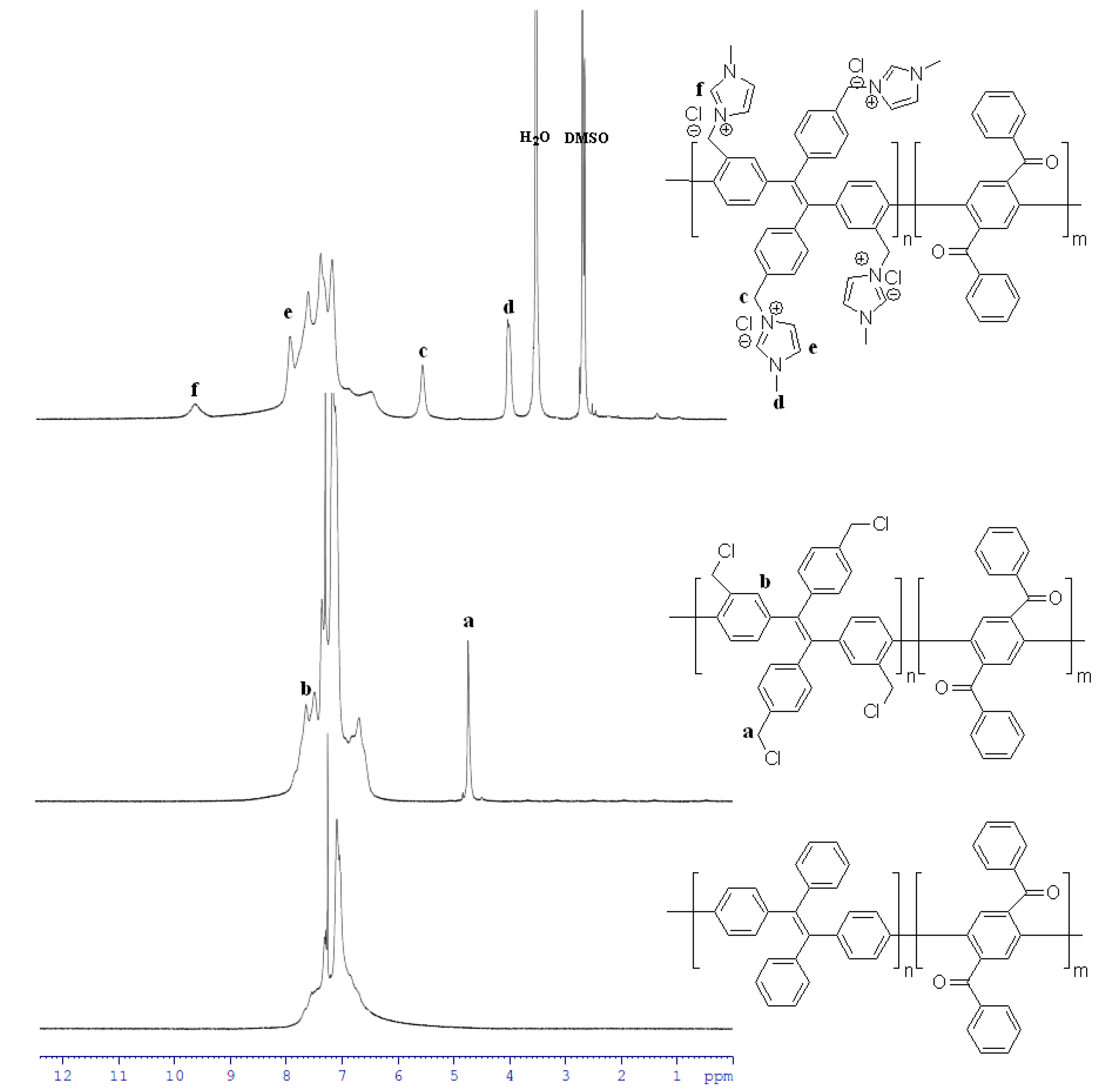 Energies 09 00271 g002