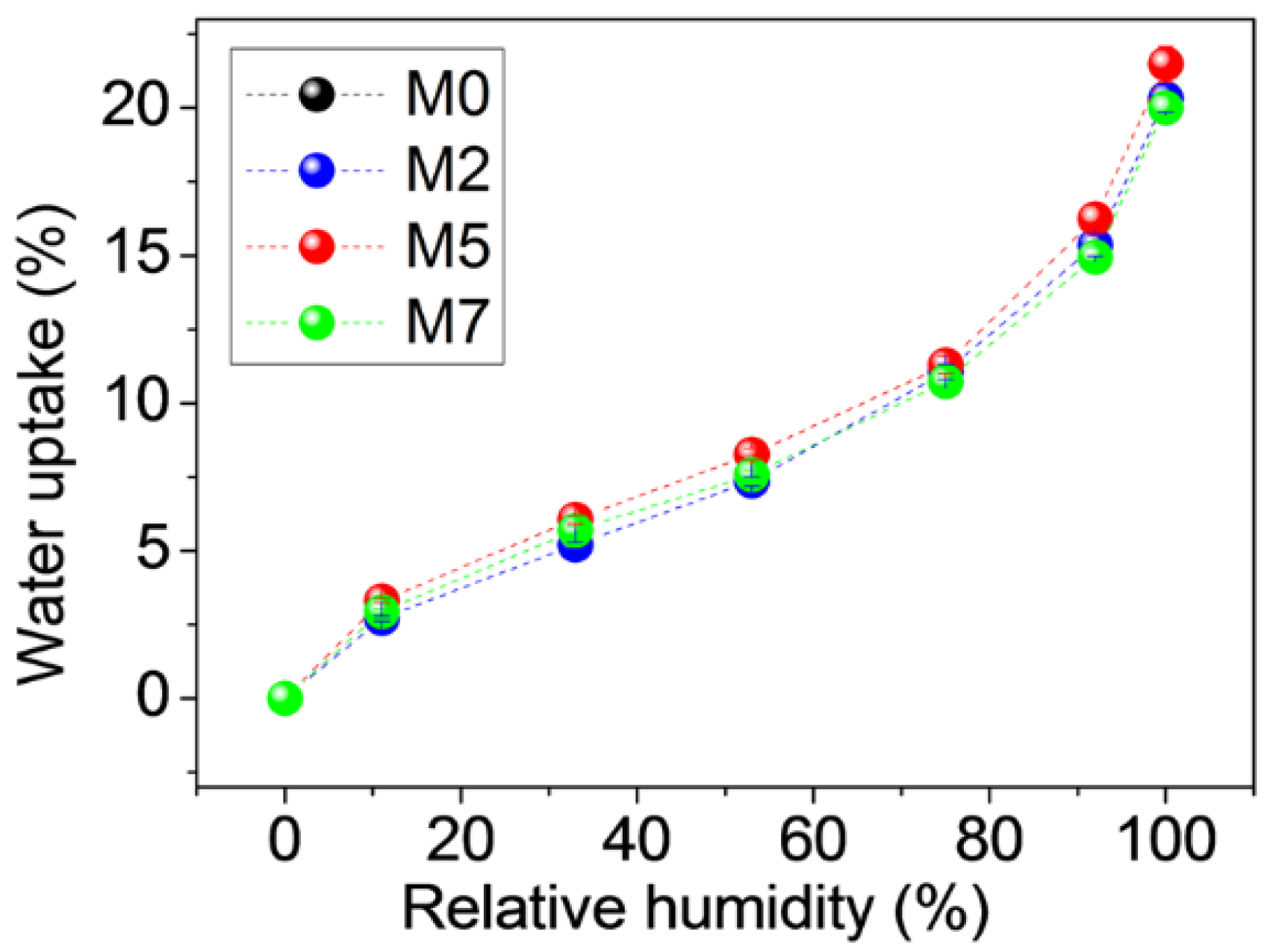 Energies 09 00272 g001