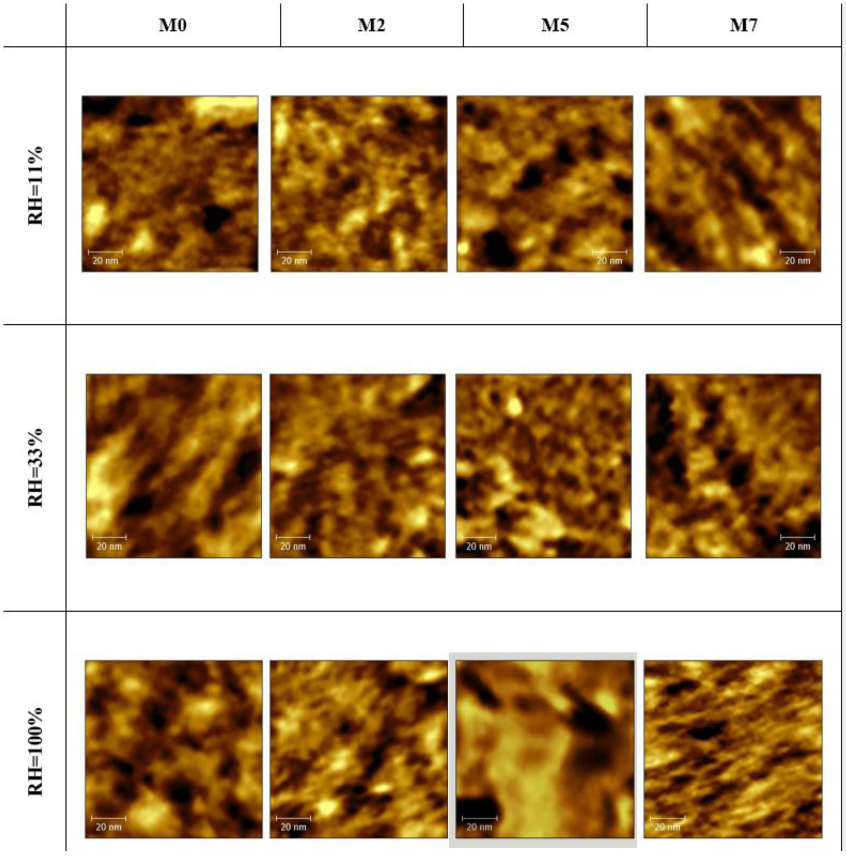 Energies 09 00272 g003
