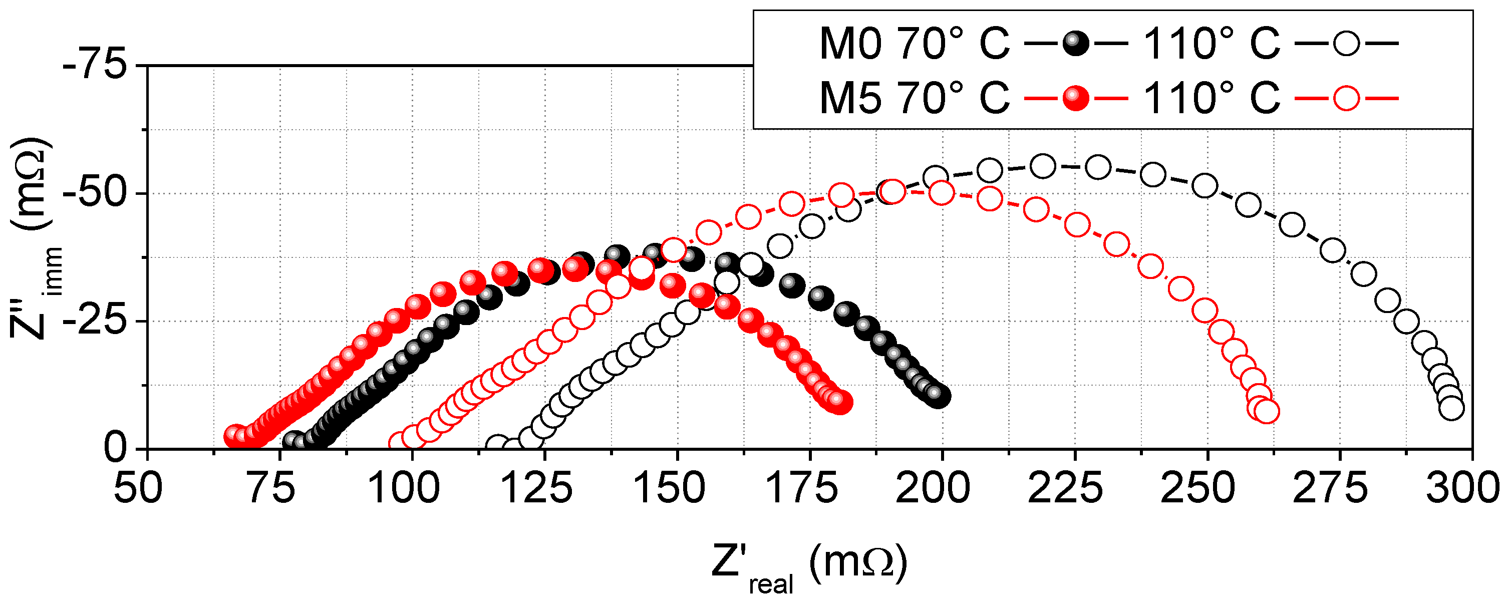 Energies 09 00272 g011