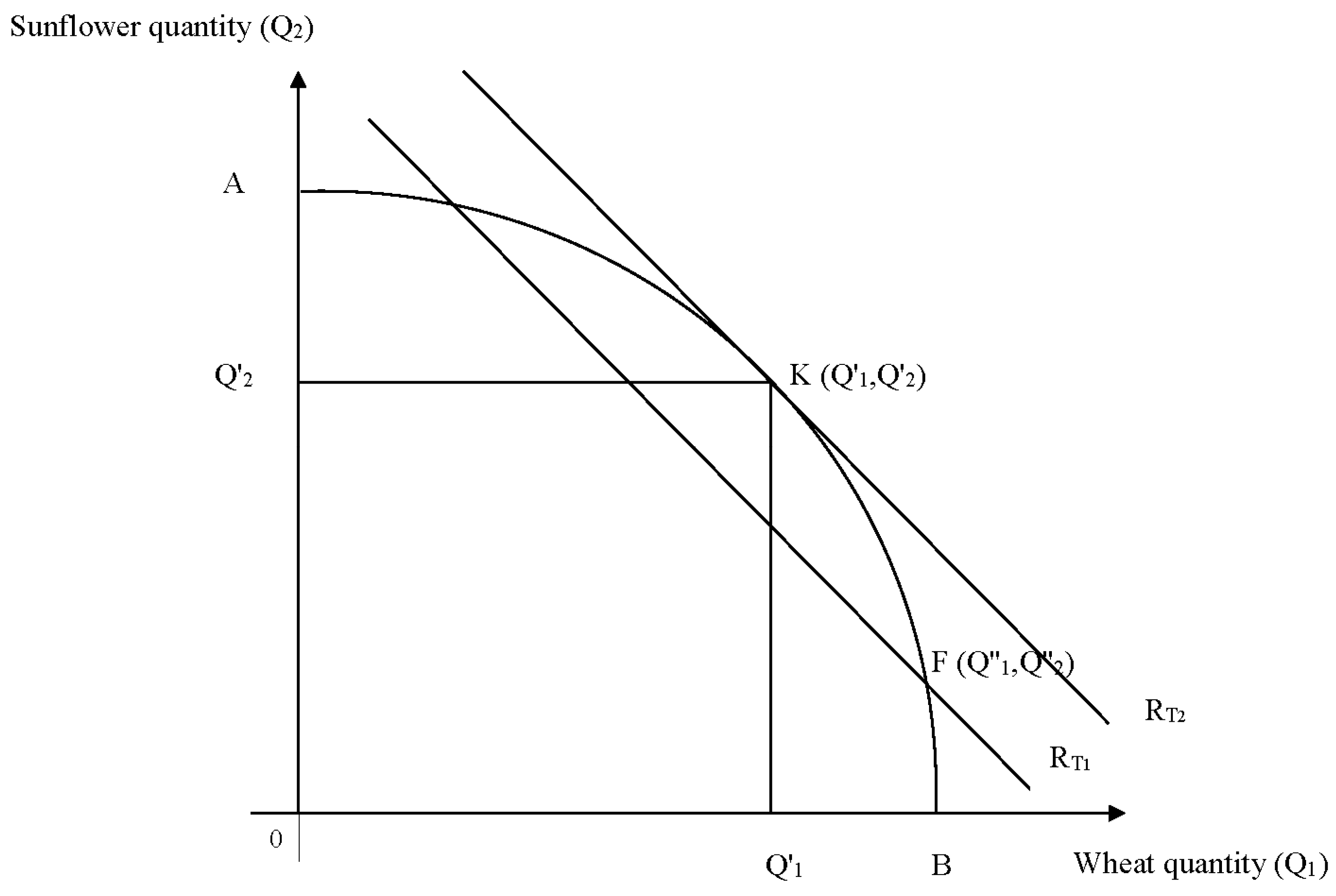 Energies 09 00273 g001 1024