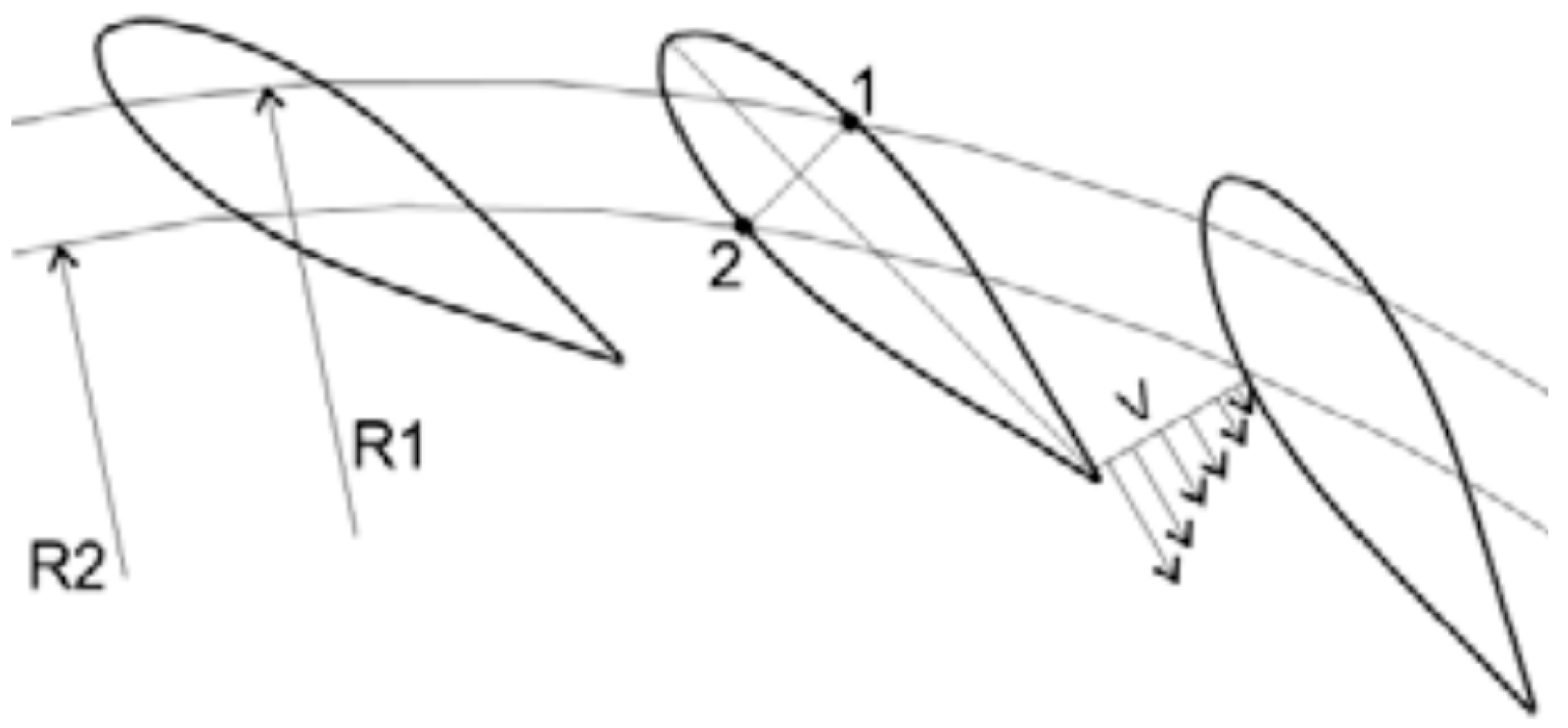 Energies 09 00275 g002 1024