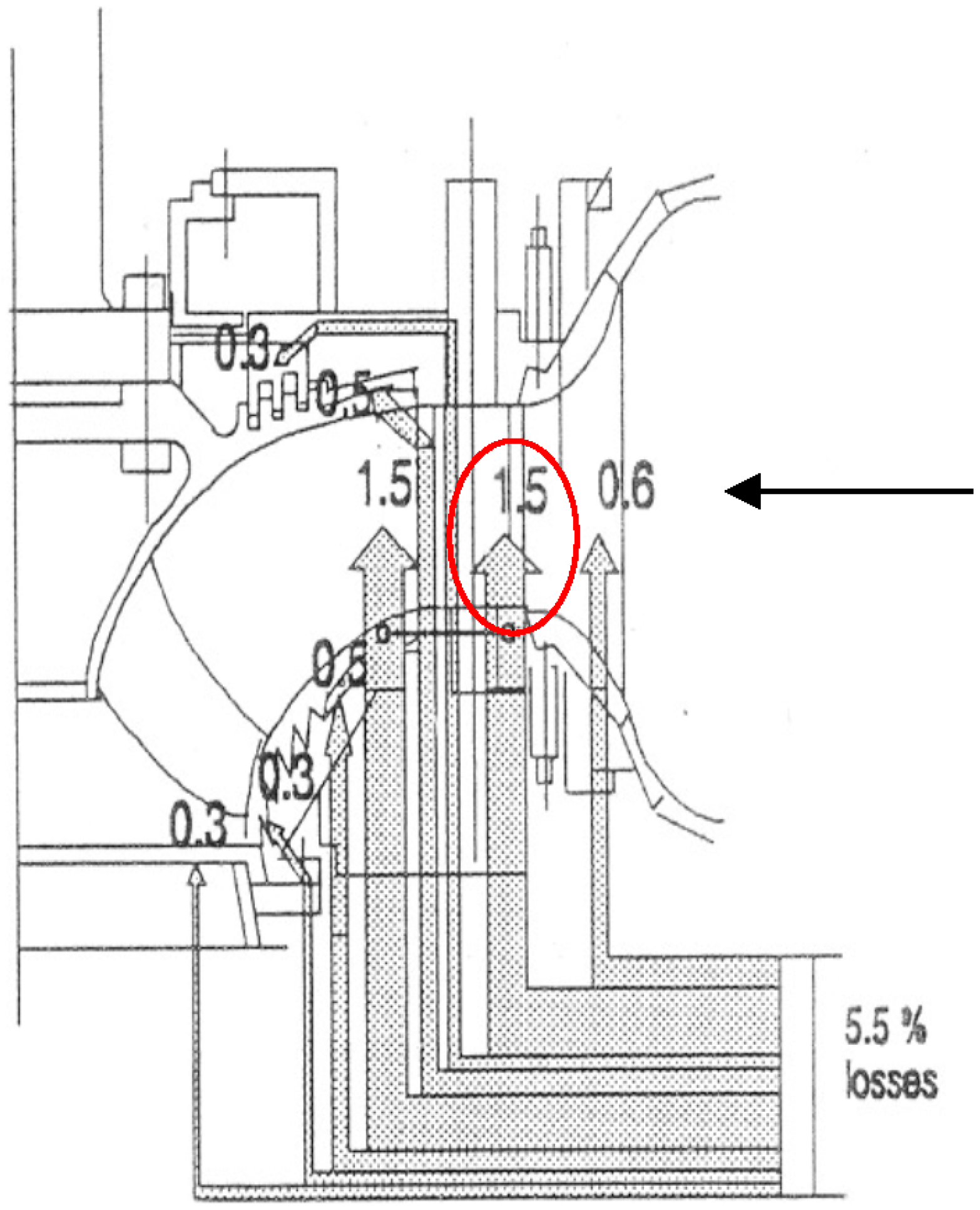 Energies 09 00275 g003 1024