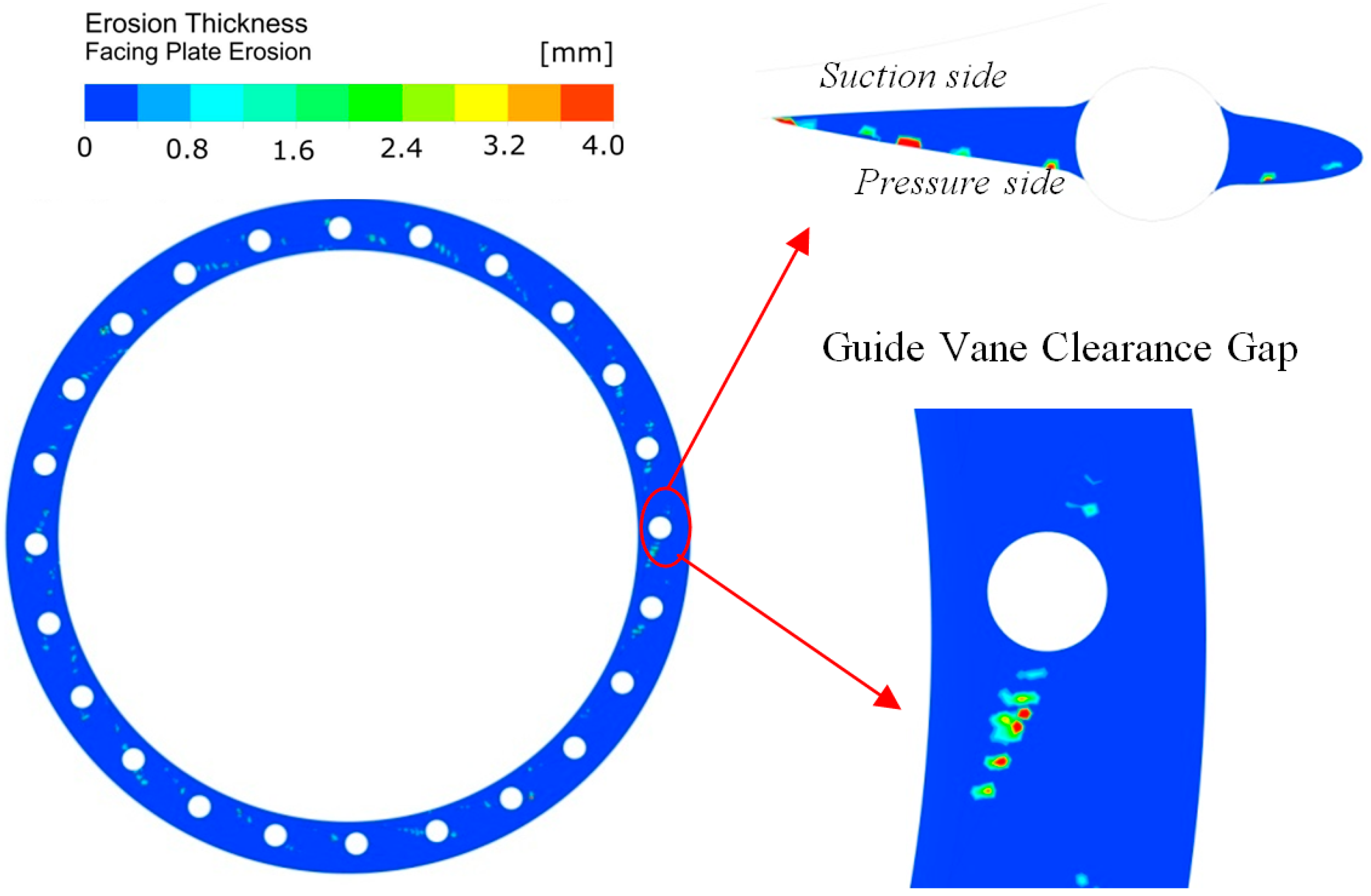 Energies 09 00275 g007 1024