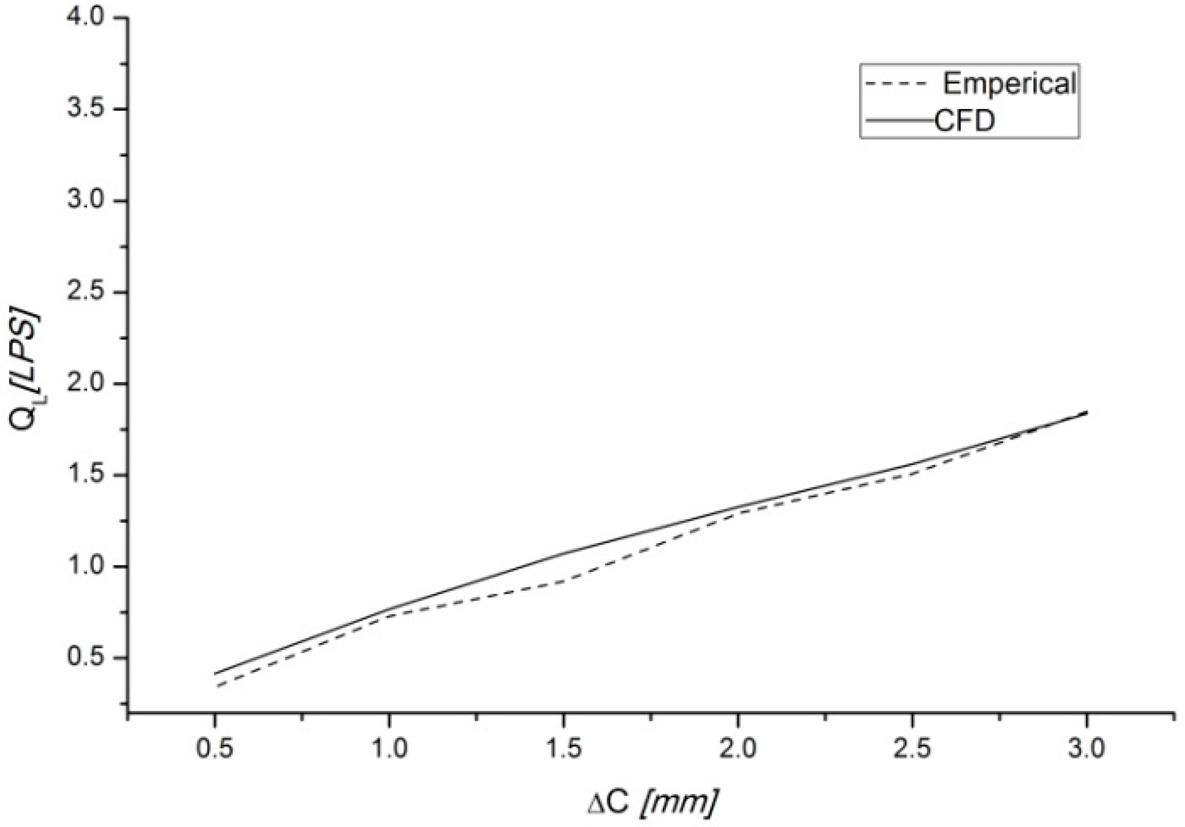 Energies 09 00275 g008 1024
