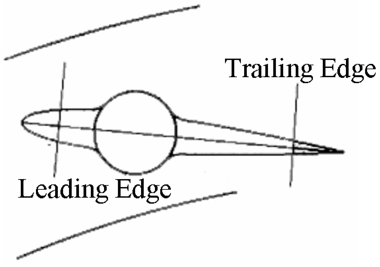 Energies 09 00275 g010 1024