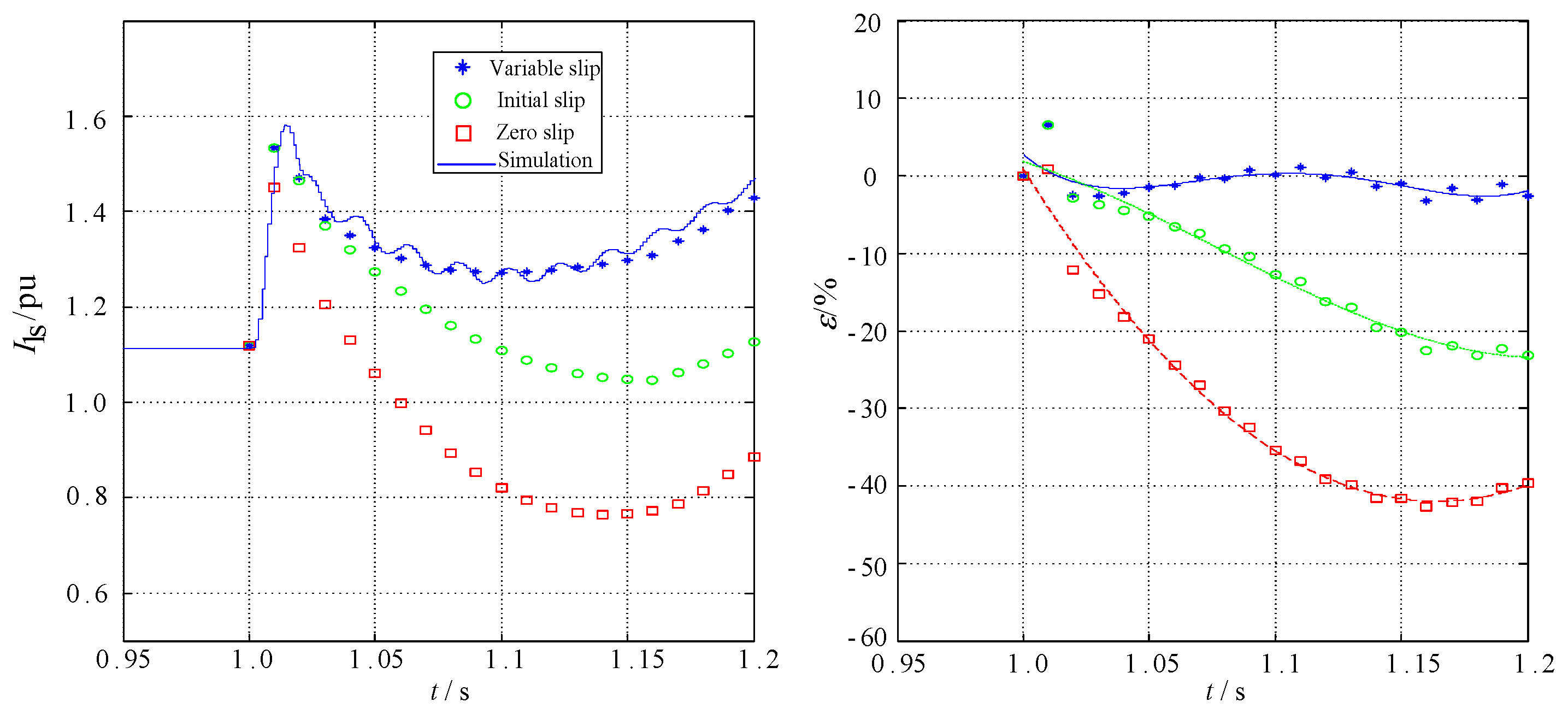 Energies 09 00277 g005 1024