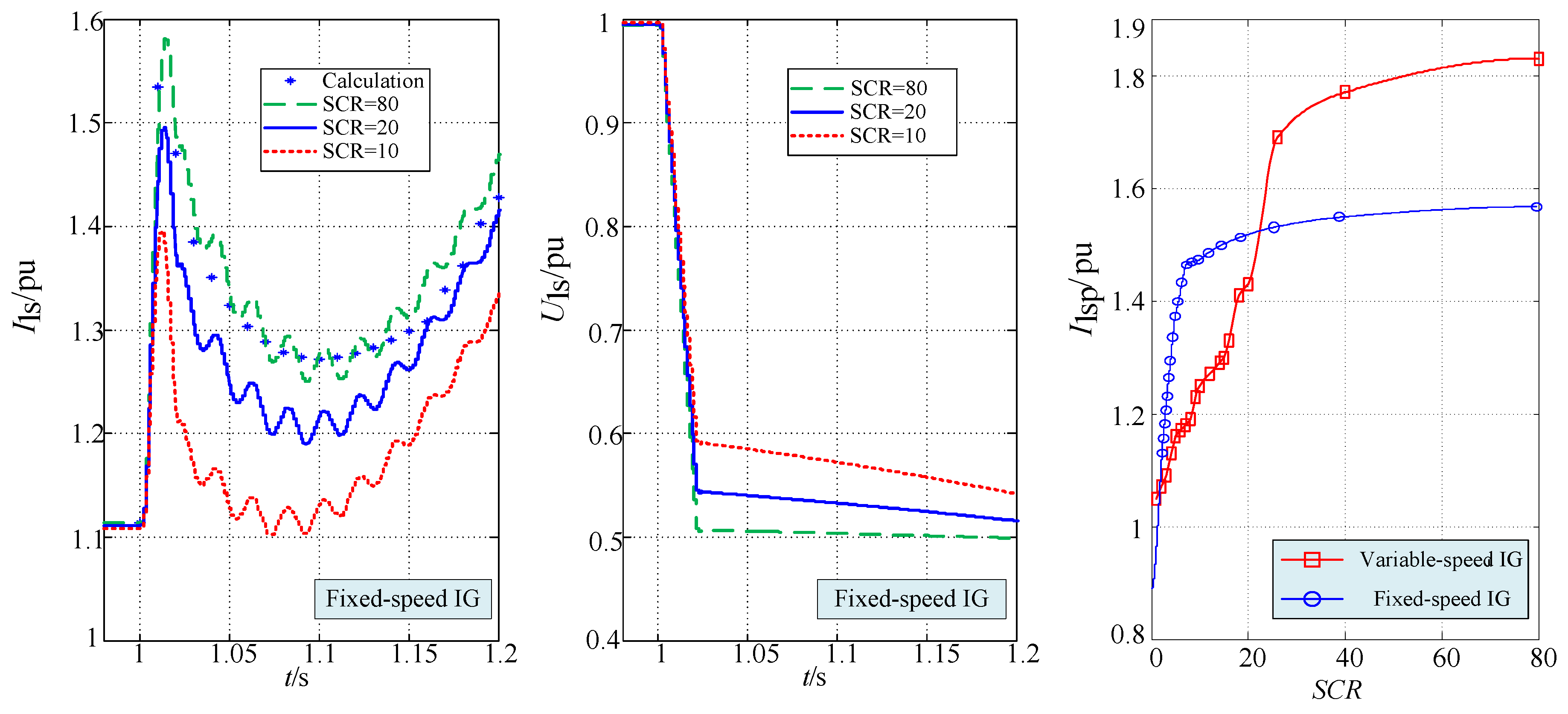 Energies 09 00277 g007 1024