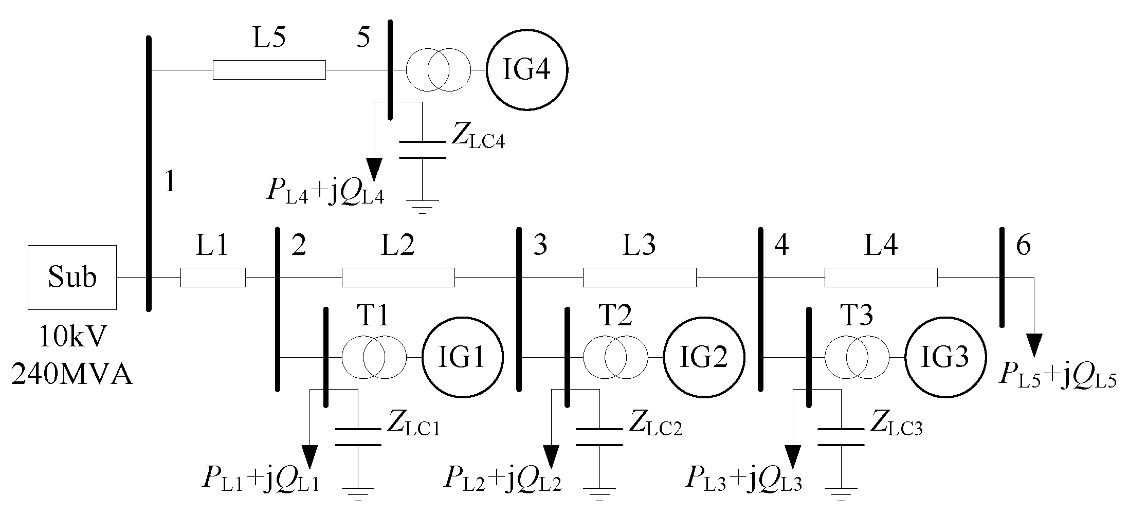 Energies 09 00277 g010 1024