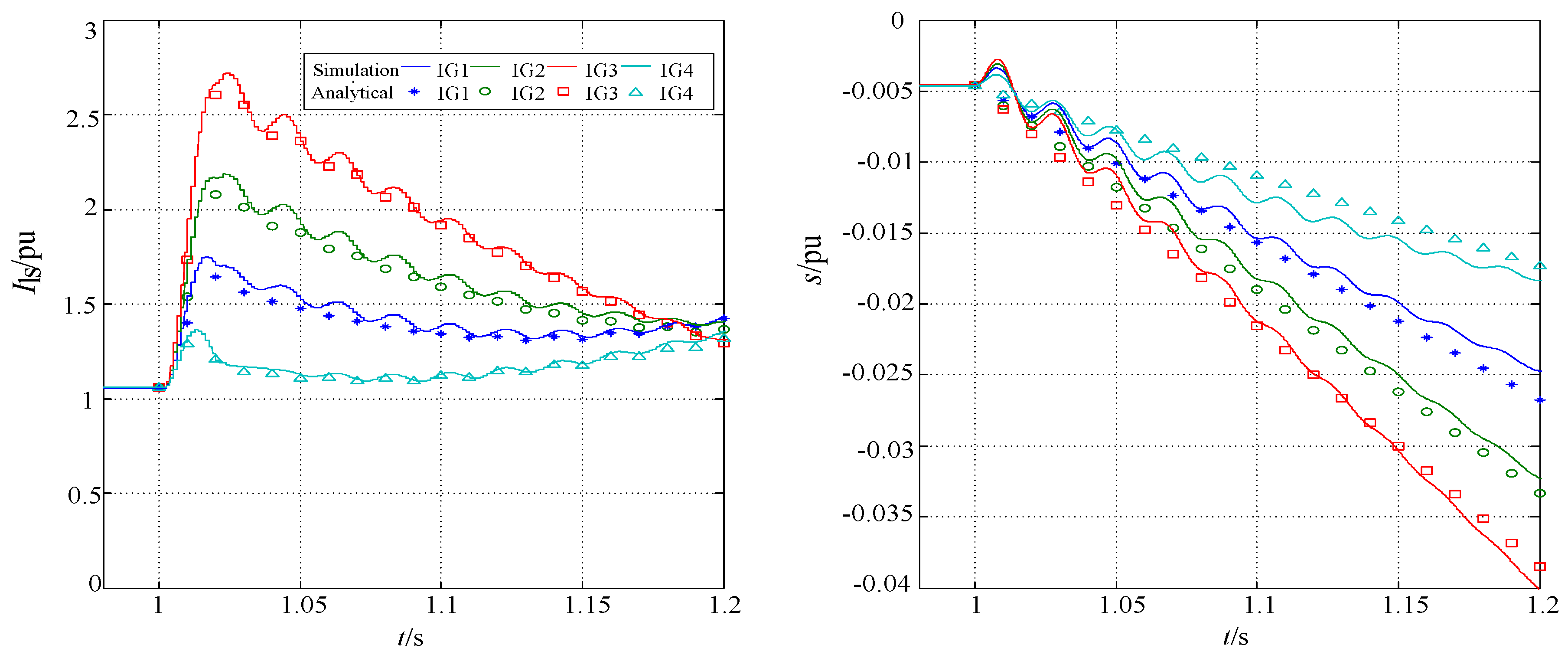 Energies 09 00277 g011 1024