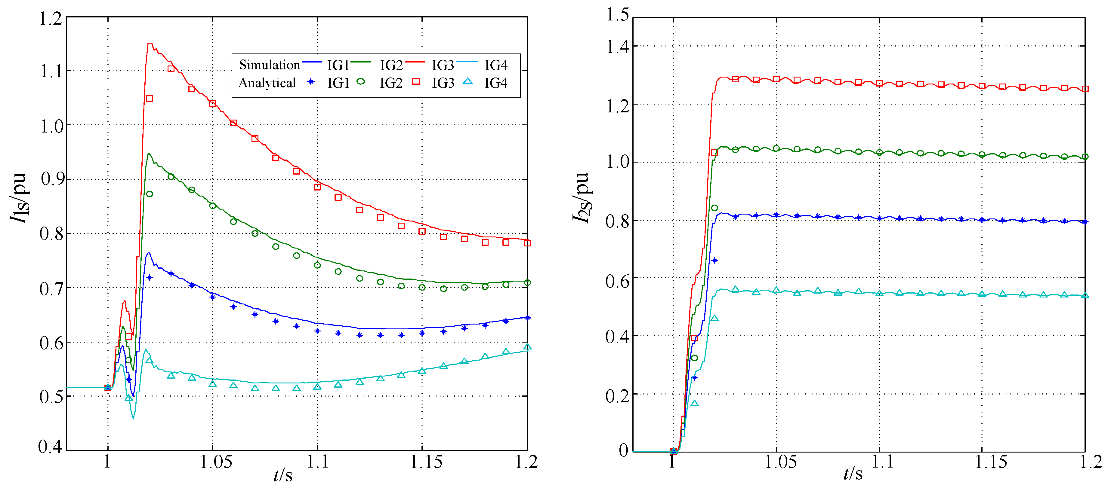 Energies 09 00277 g014 1024