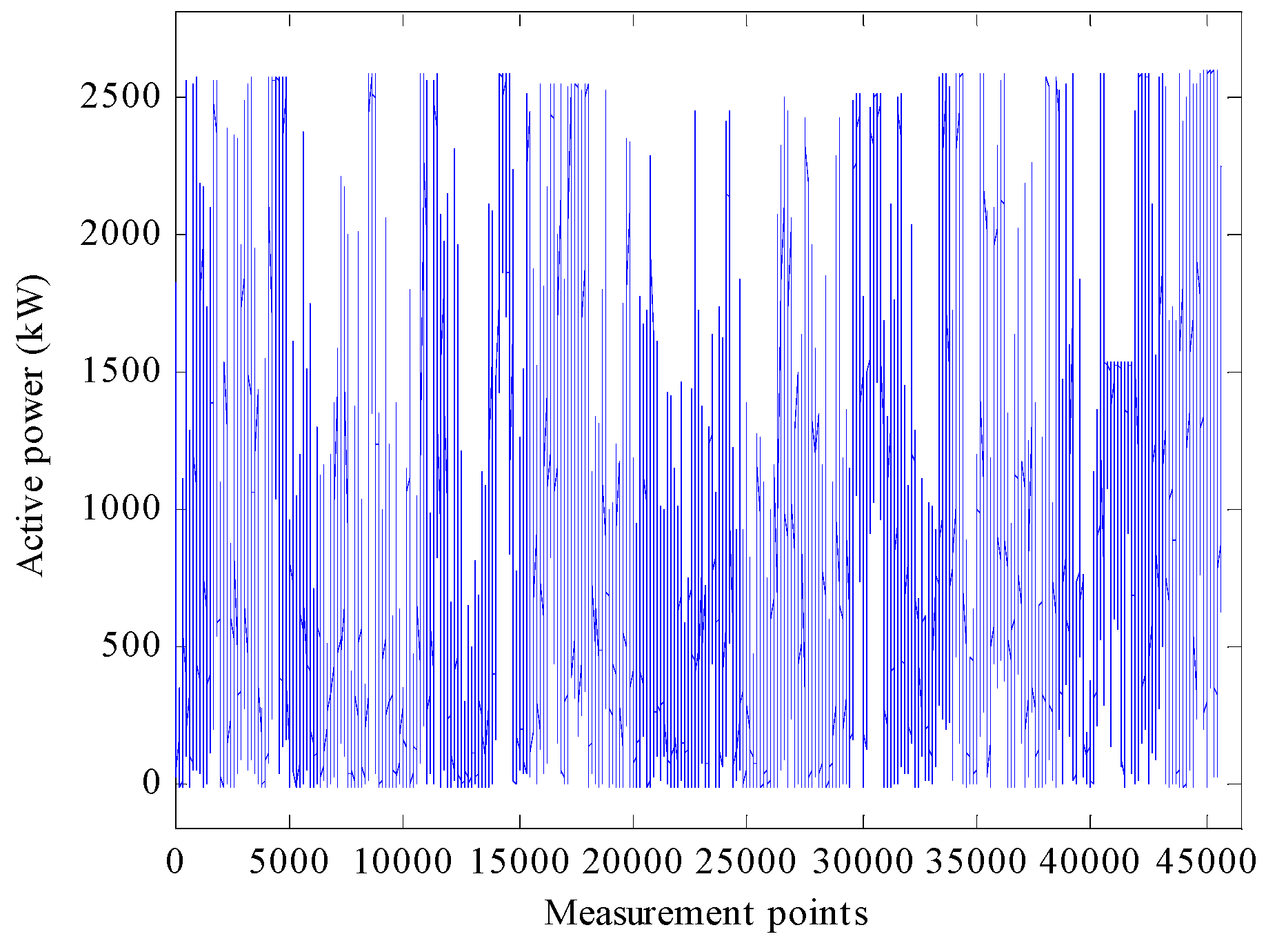 Energies 09 00280 g001 1024
