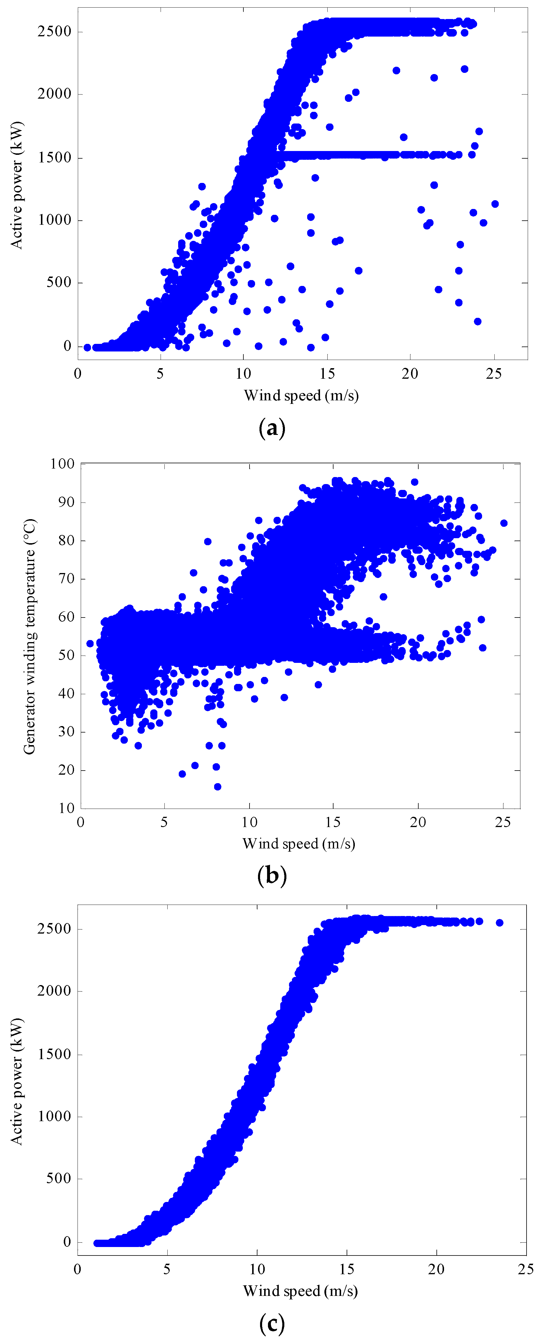 Energies 09 00280 g002 1024