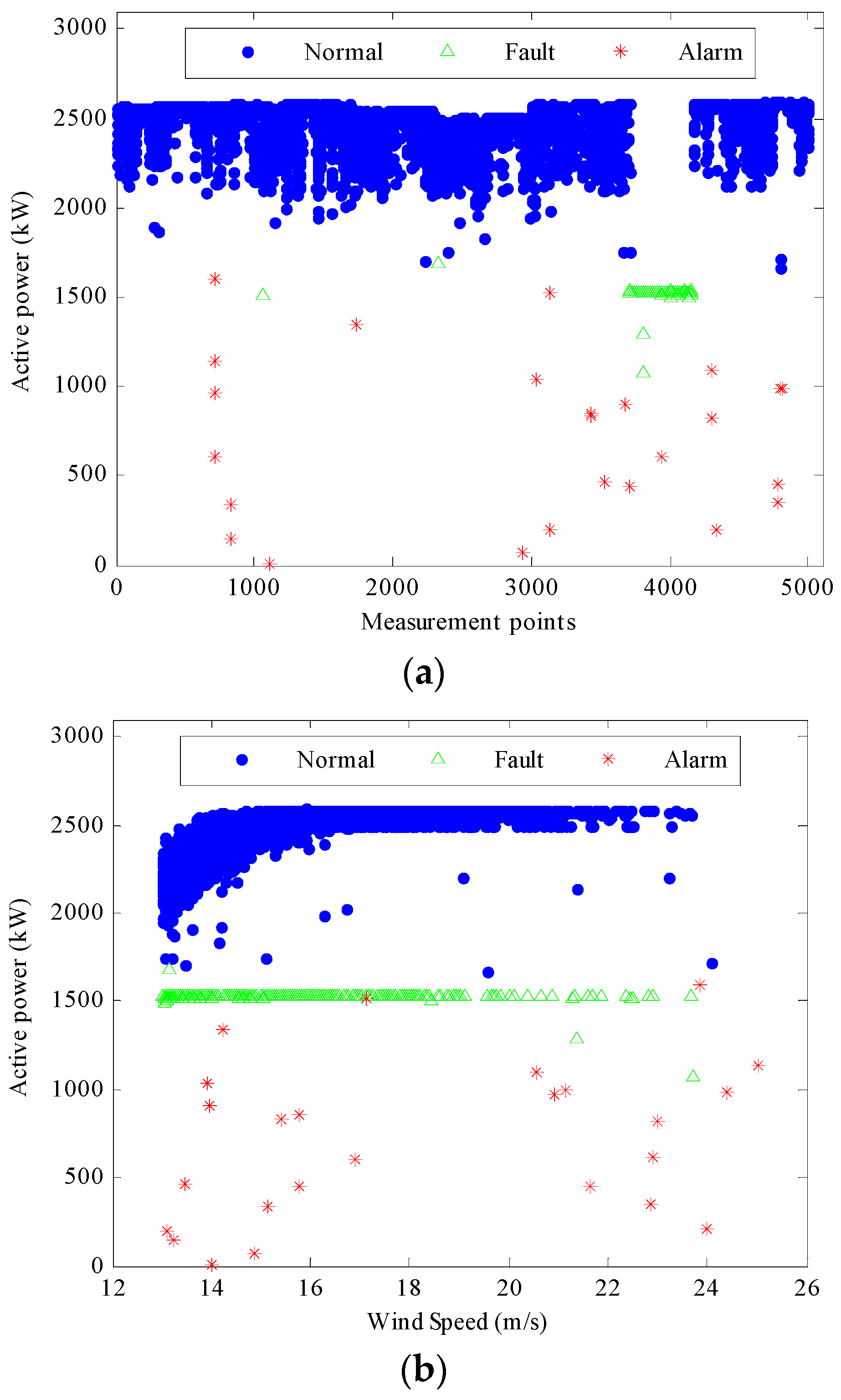 Energies 09 00280 g006 1024