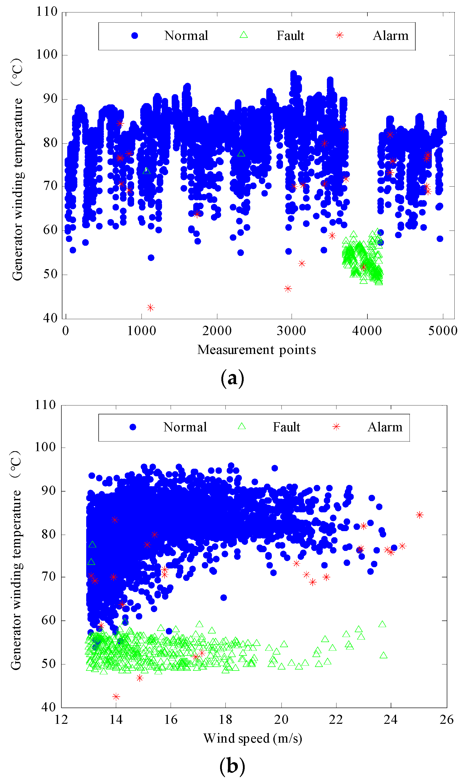 Energies 09 00280 g007 1024