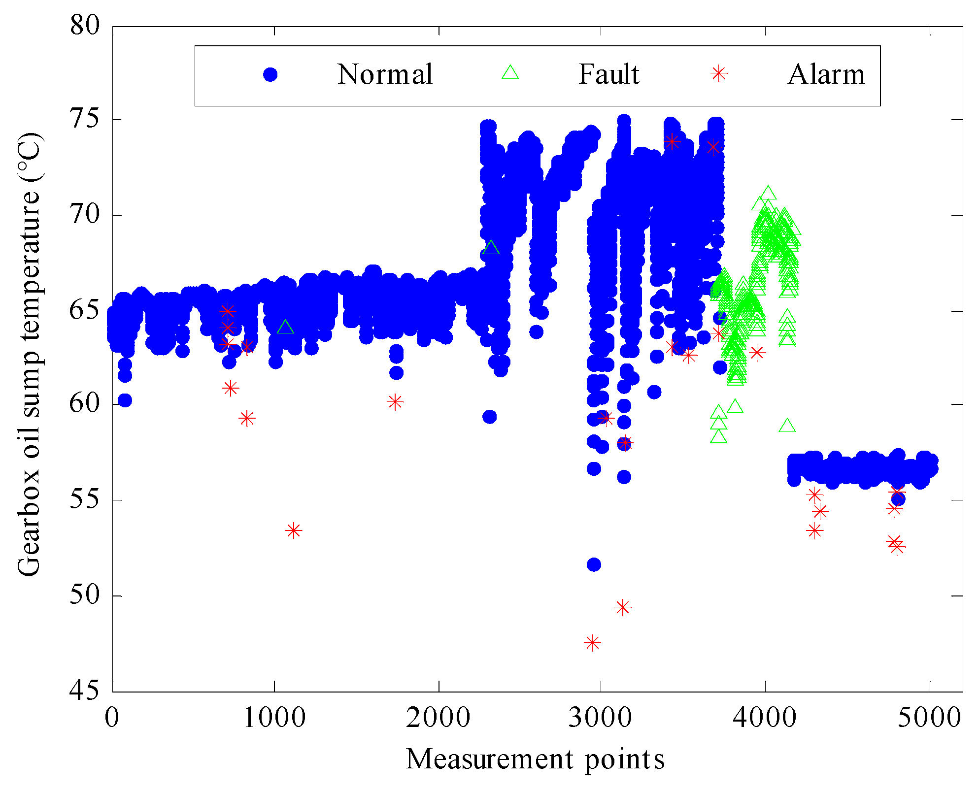 Energies 09 00280 g009 1024