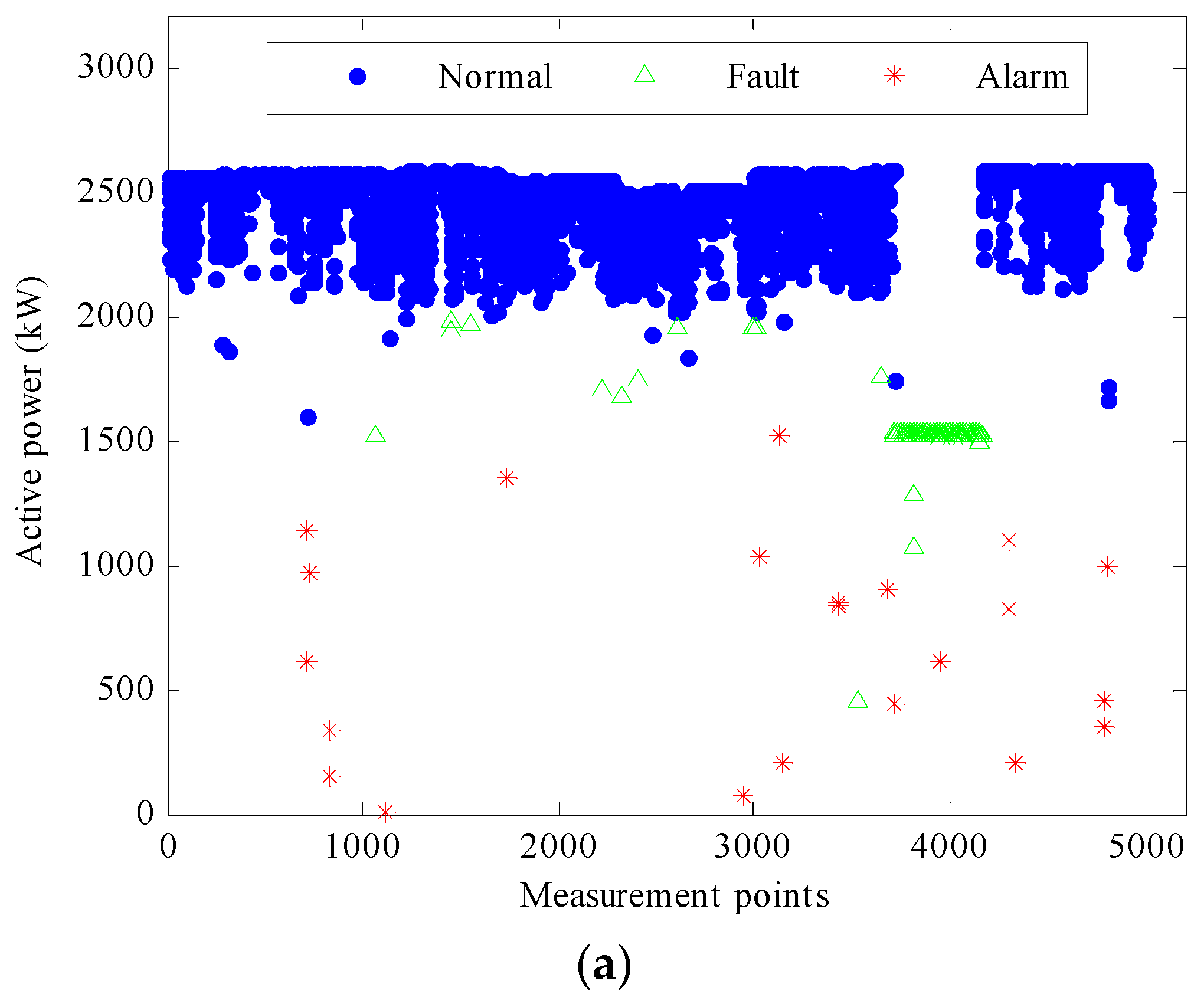 Energies 09 00280 g010a 1024