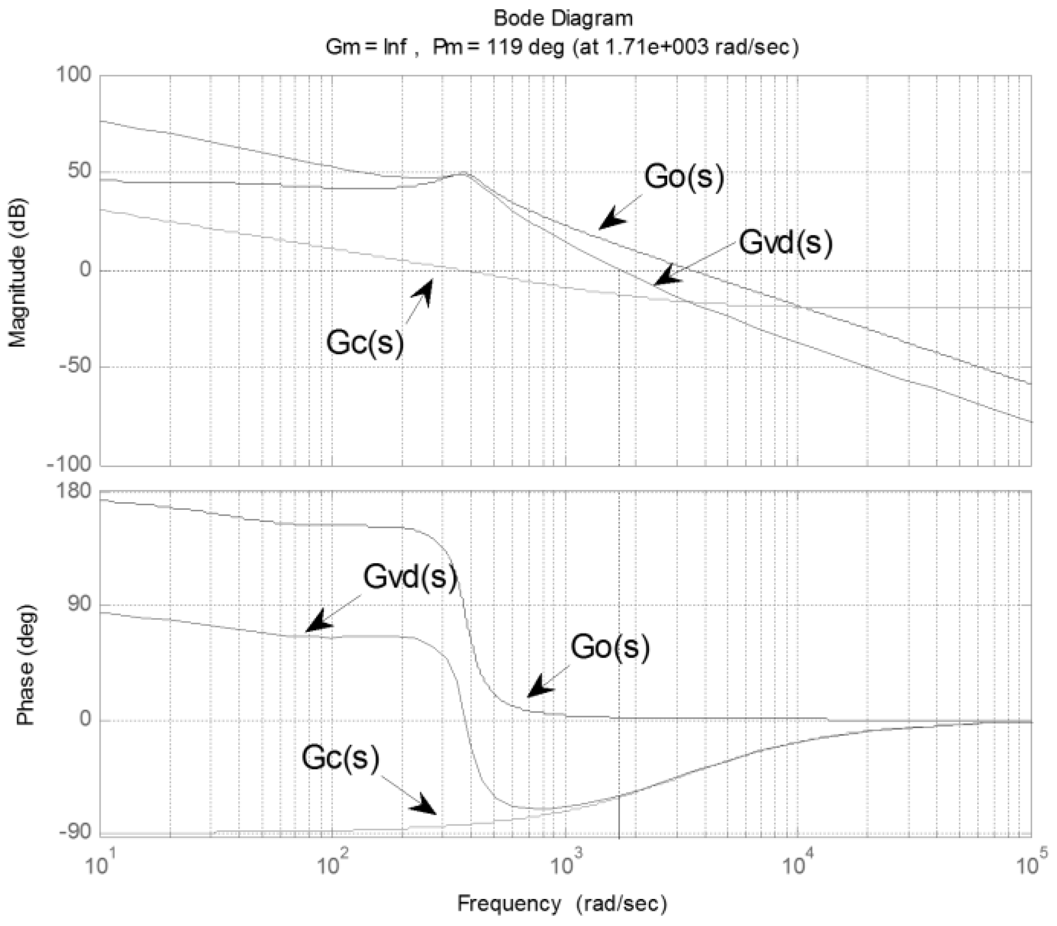 Energies 09 00288 g010