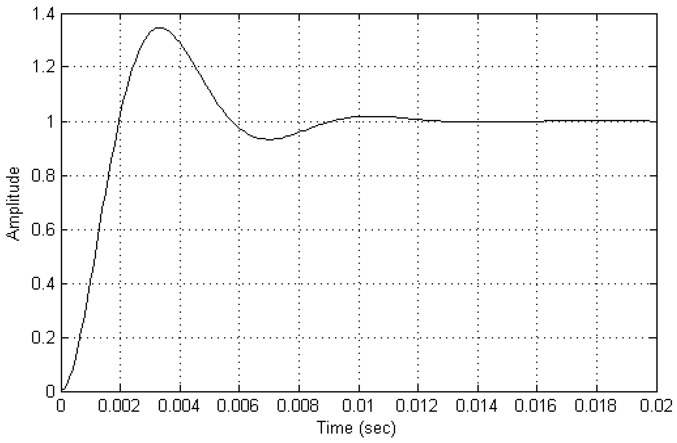 Energies 09 00288 g011