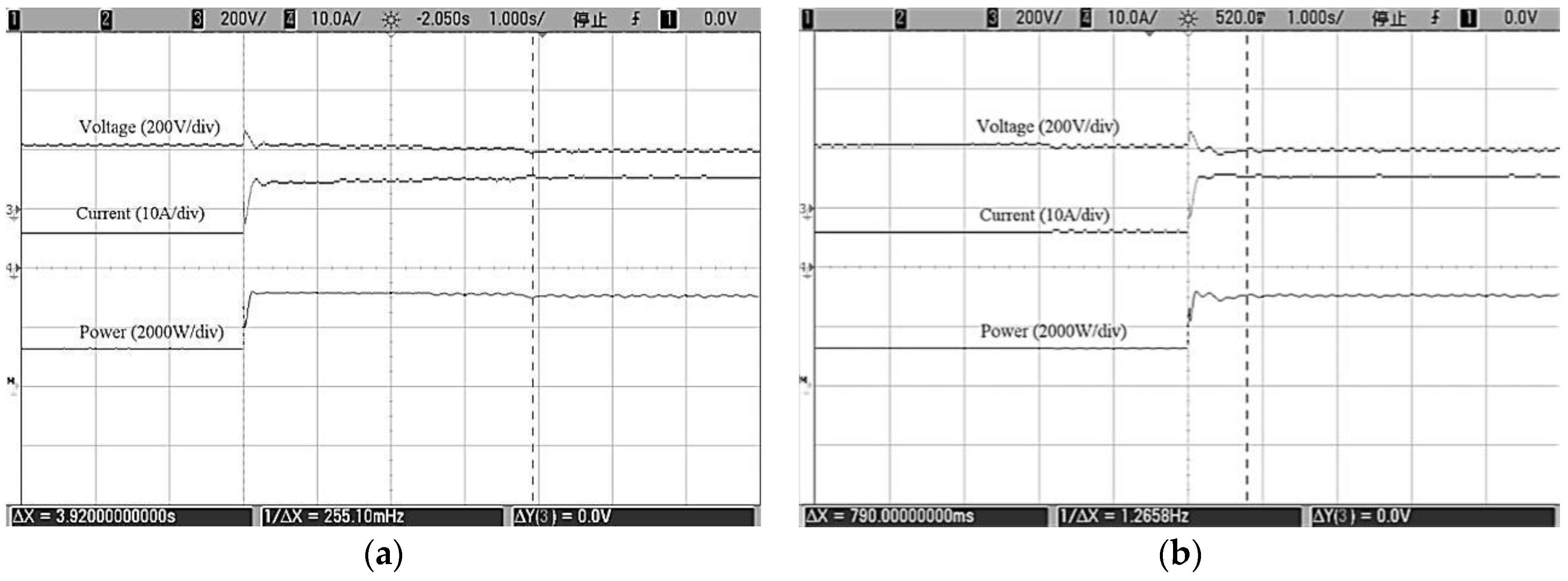 Energies 09 00288 g015a