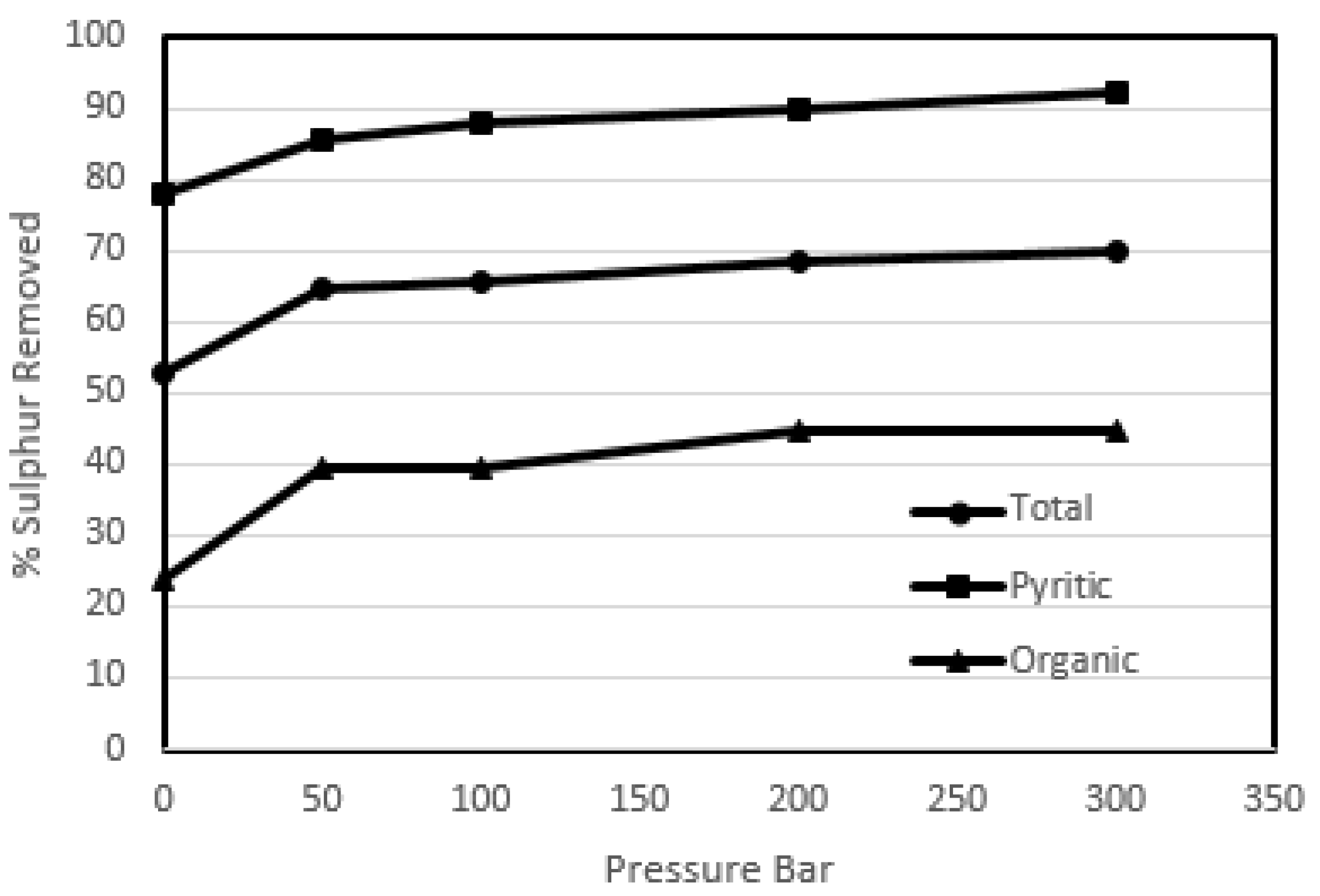 Energies 09 00289 g002 1024