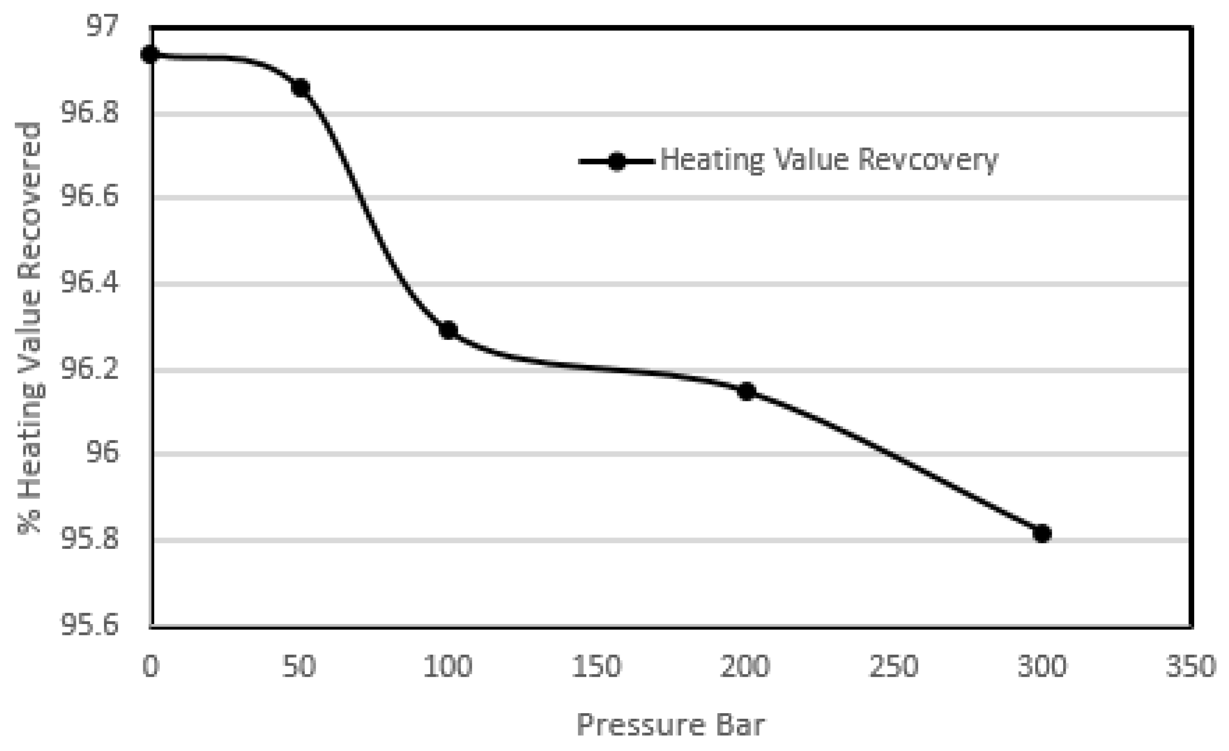 Energies 09 00289 g003 1024