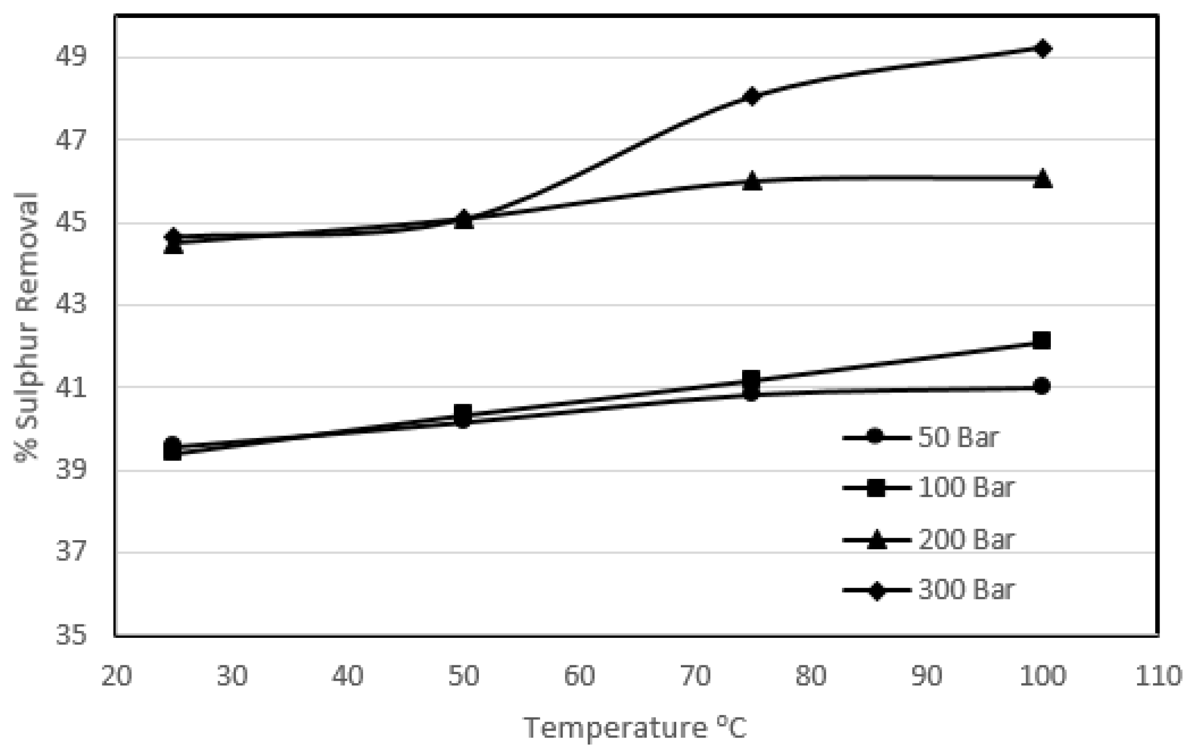 Energies 09 00289 g005 1024