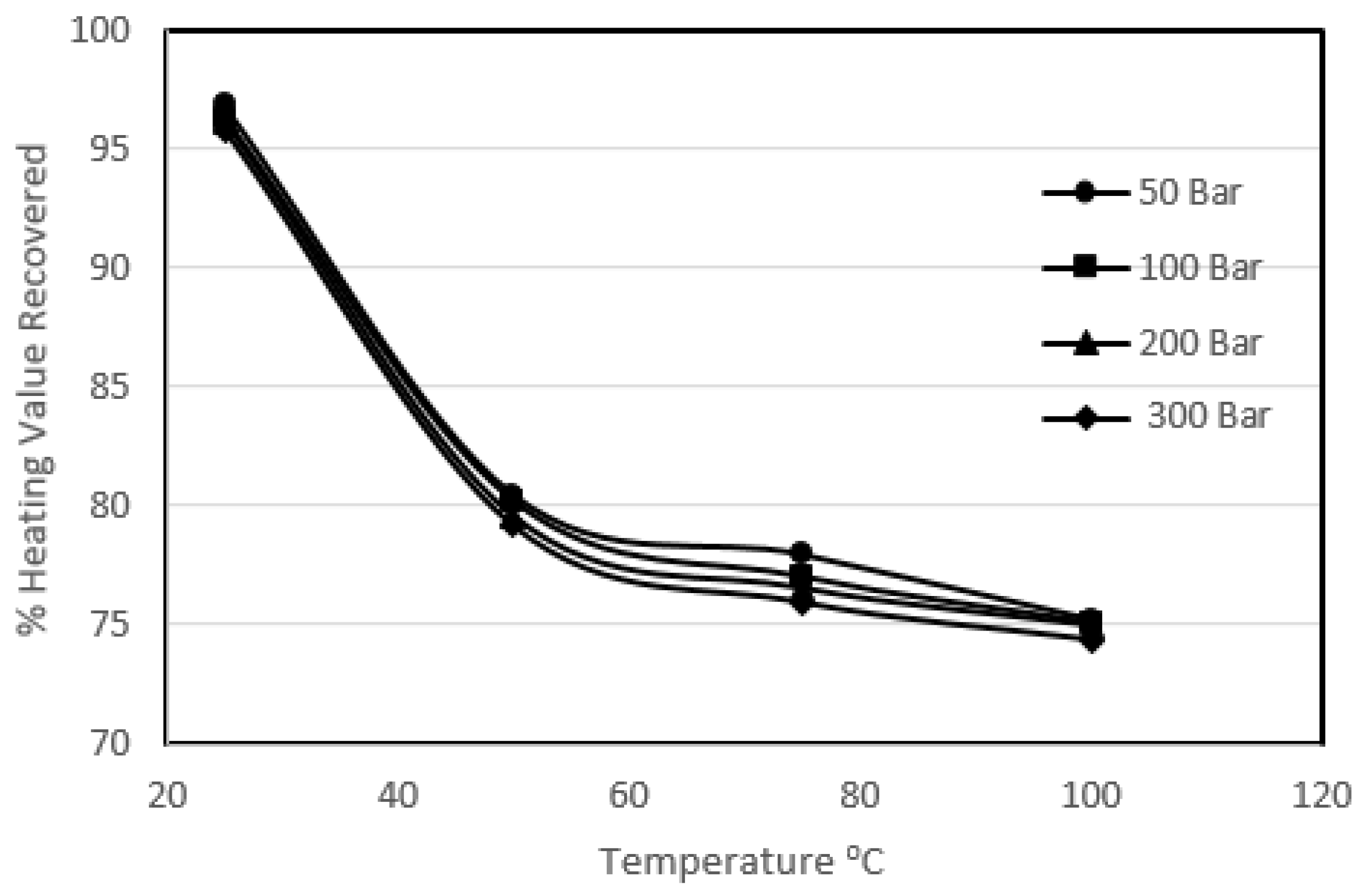 Energies 09 00289 g006 1024