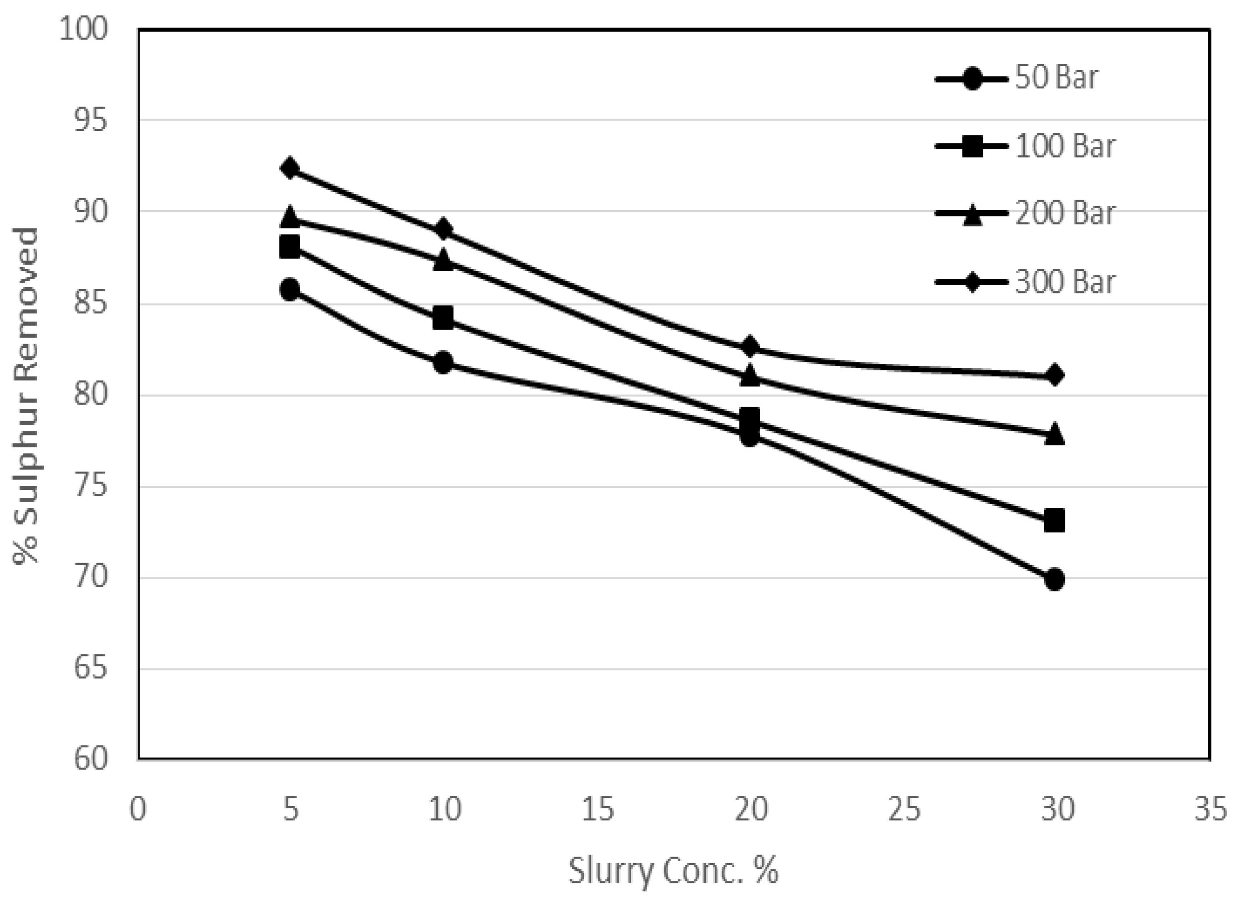 Energies 09 00289 g007 1024