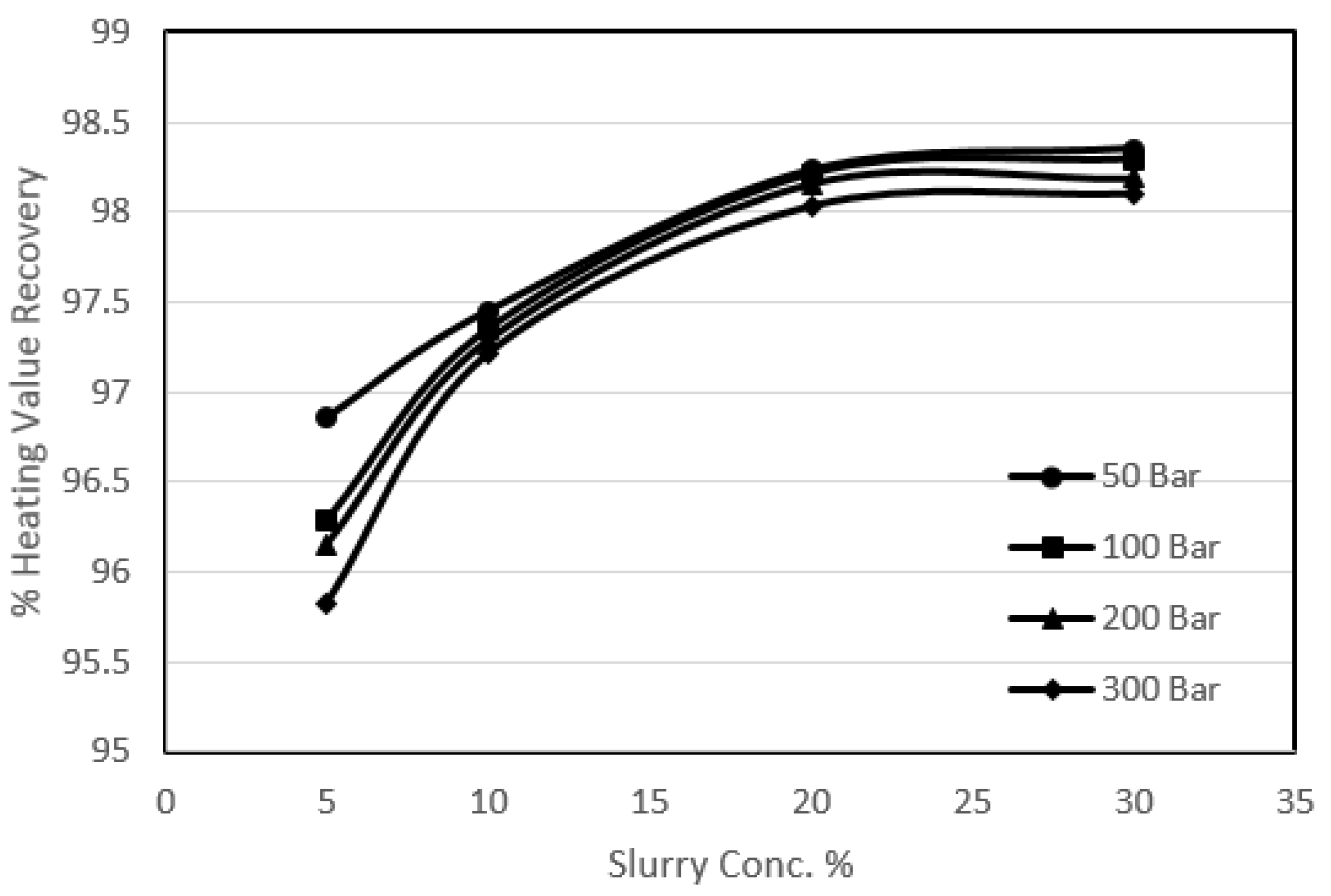 Energies 09 00289 g009 1024