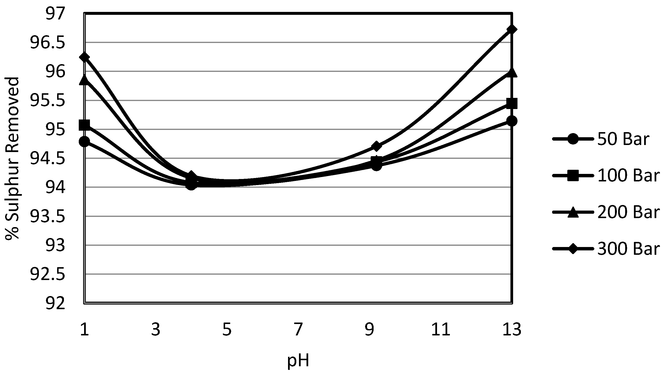 Energies 09 00289 g011 1024