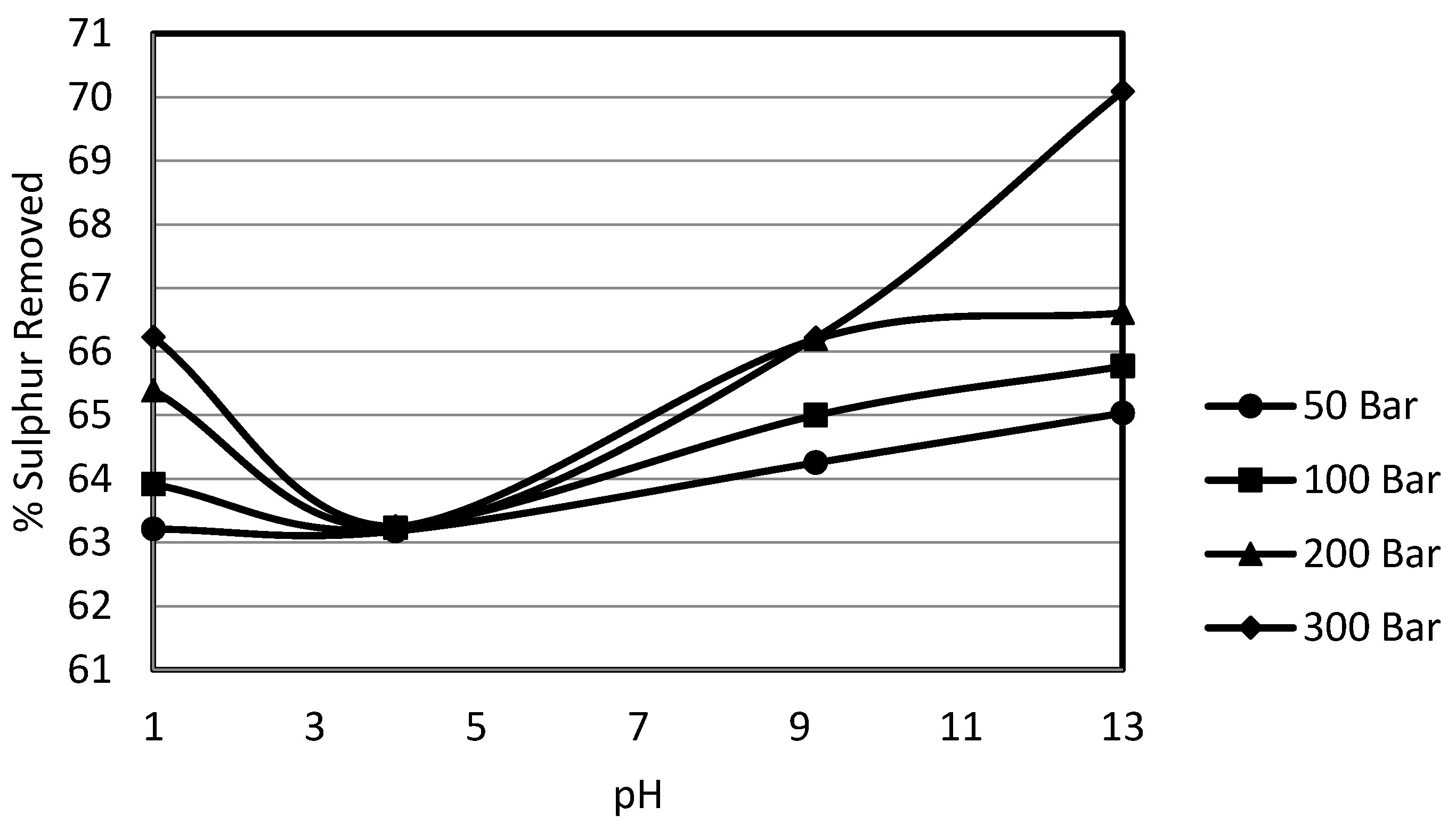 Energies 09 00289 g012 1024
