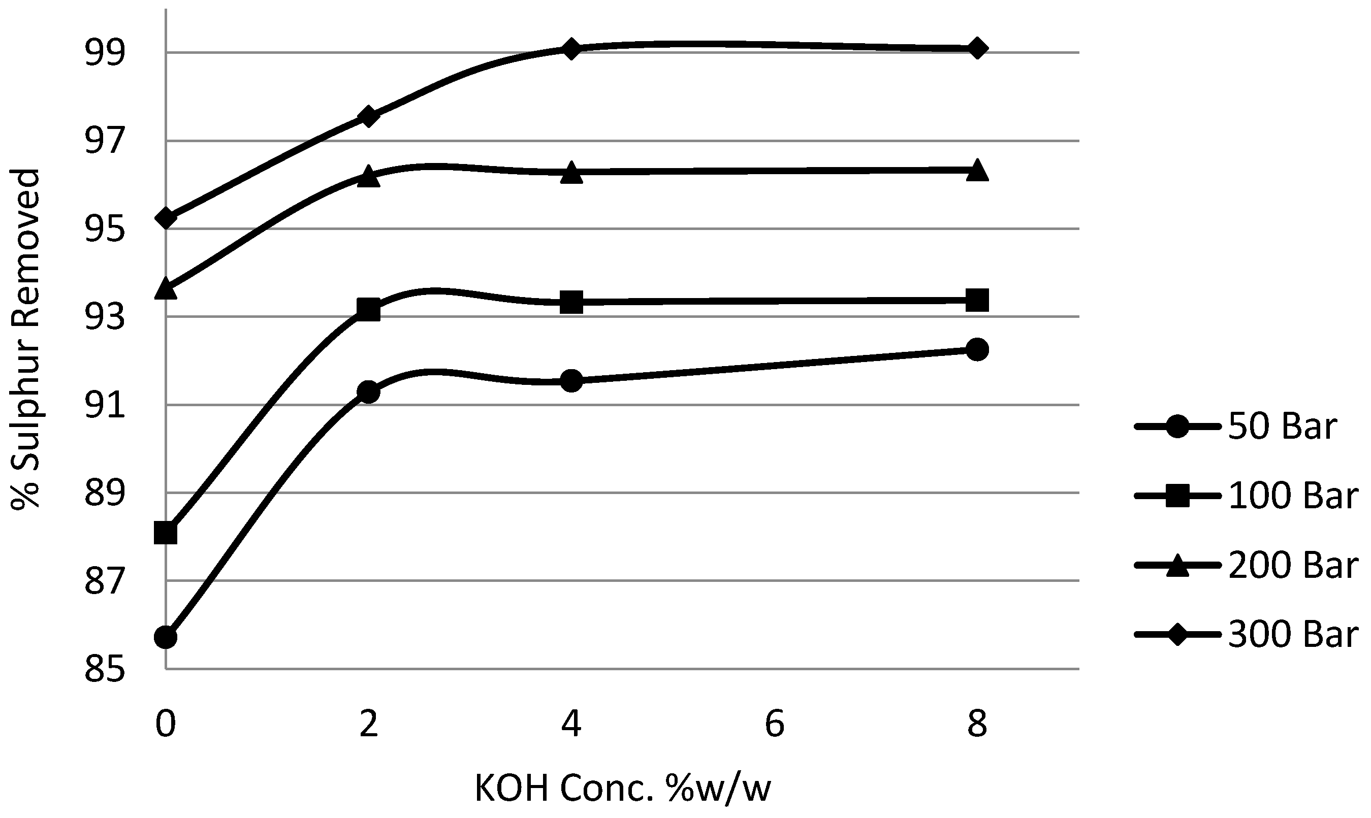 Energies 09 00289 g014 1024