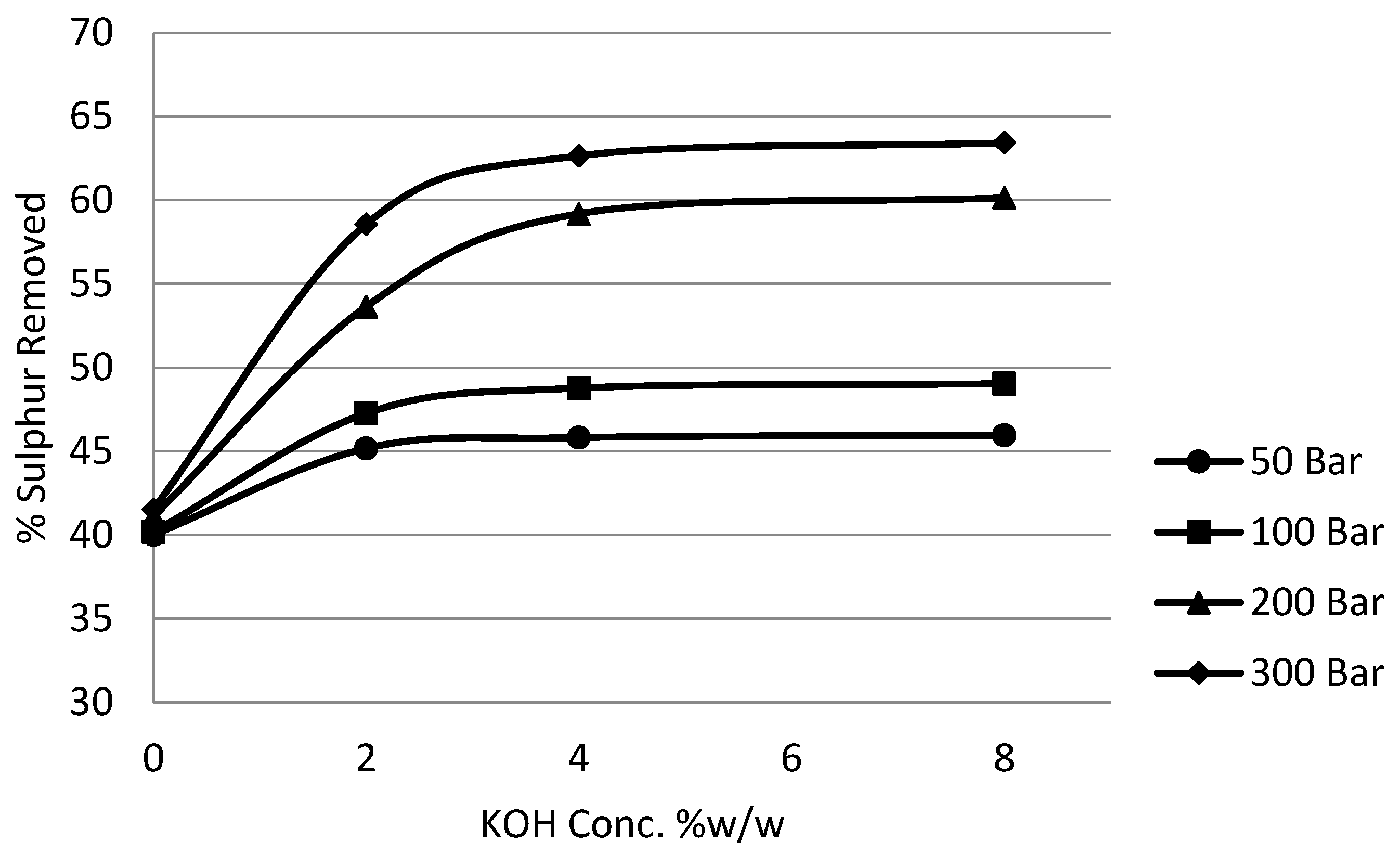 Energies 09 00289 g015 1024