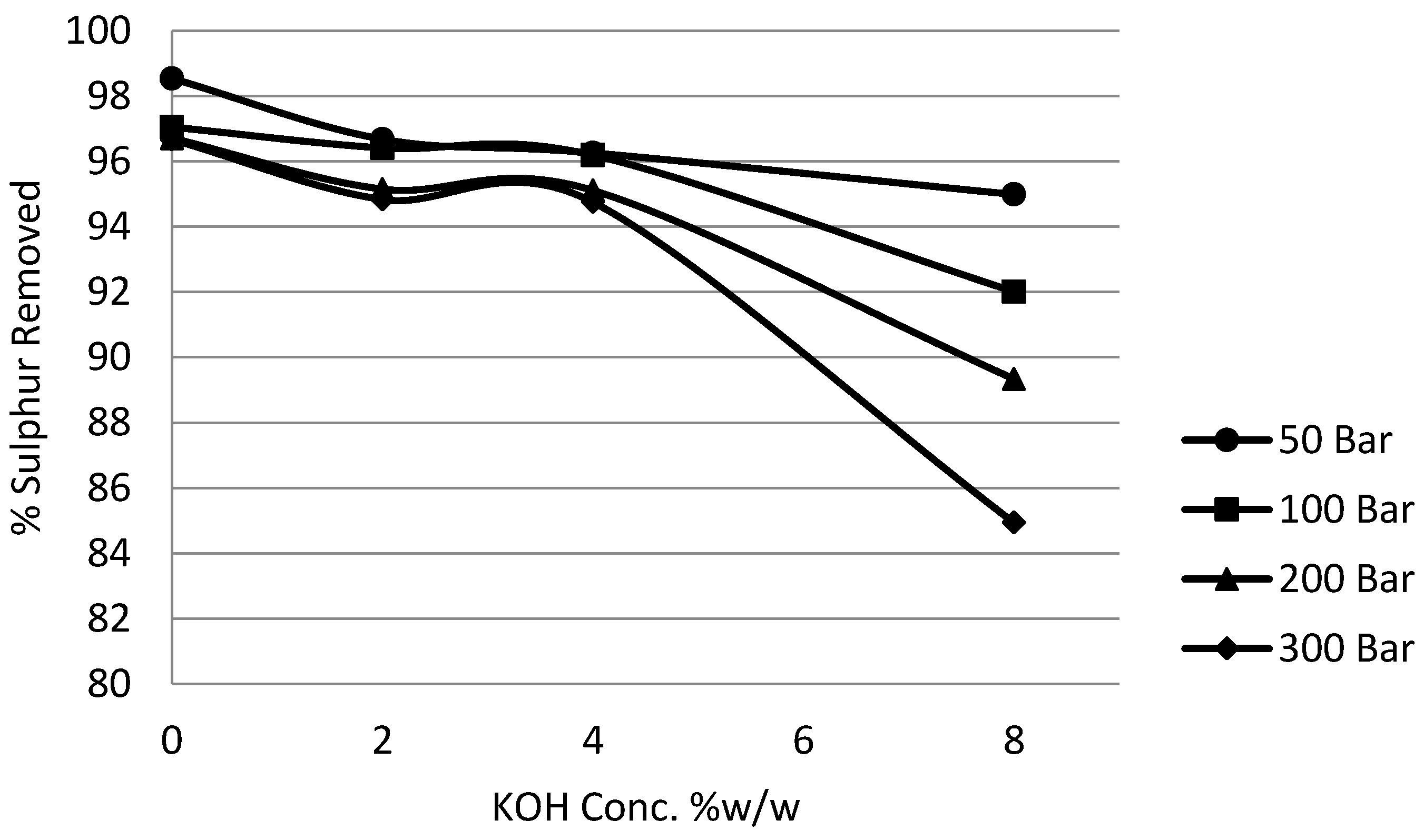 Energies 09 00289 g016 1024