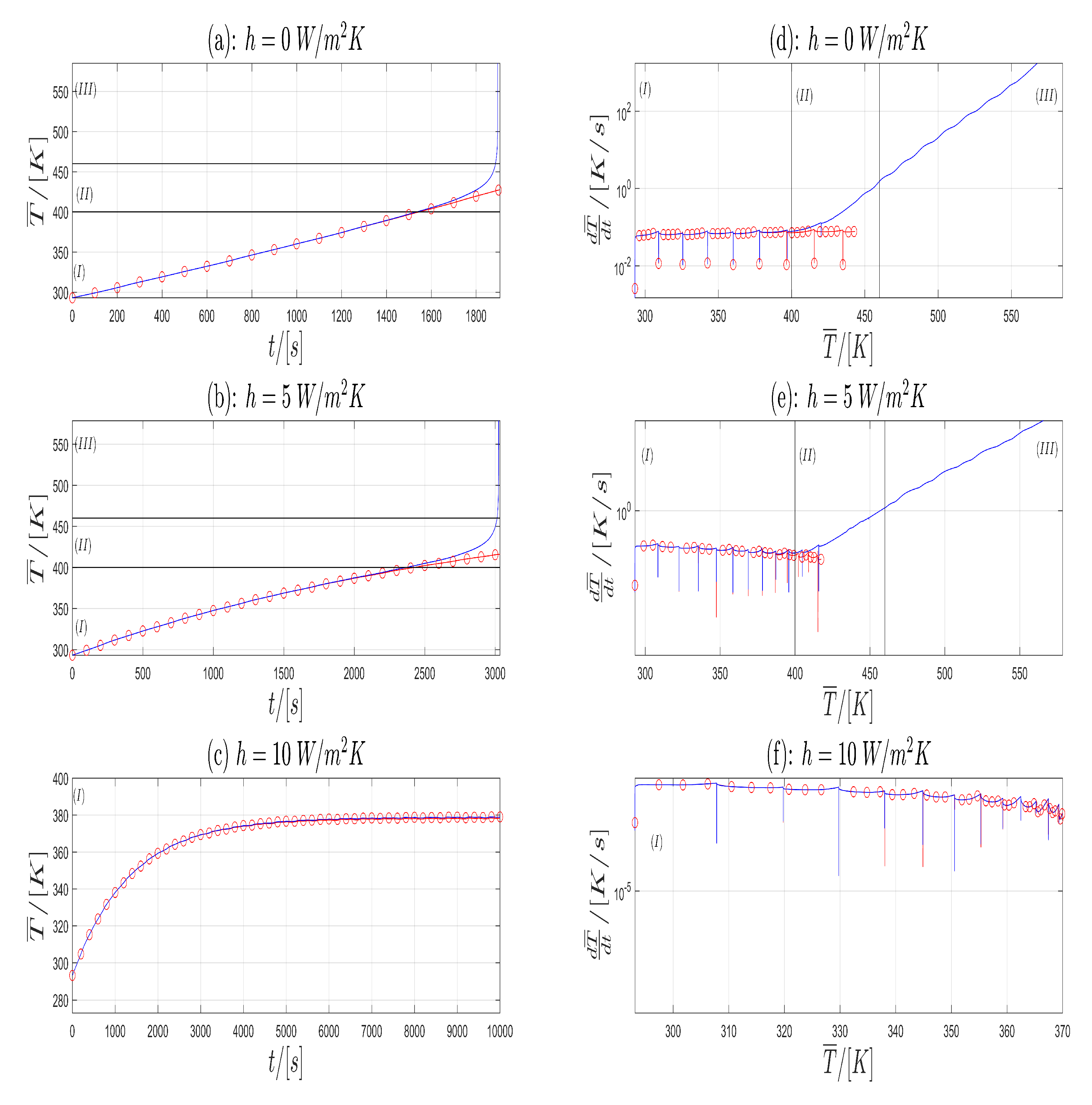 Energies 09 00292 g004