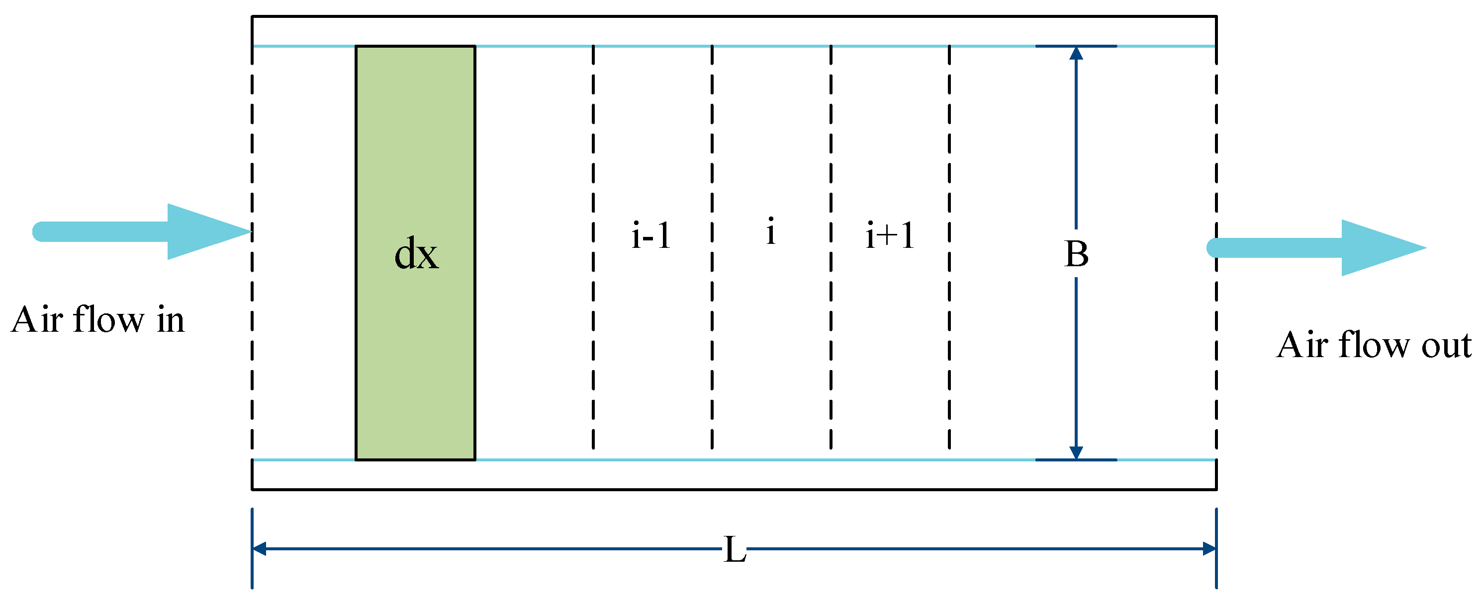Energies 09 00305 g002 1024