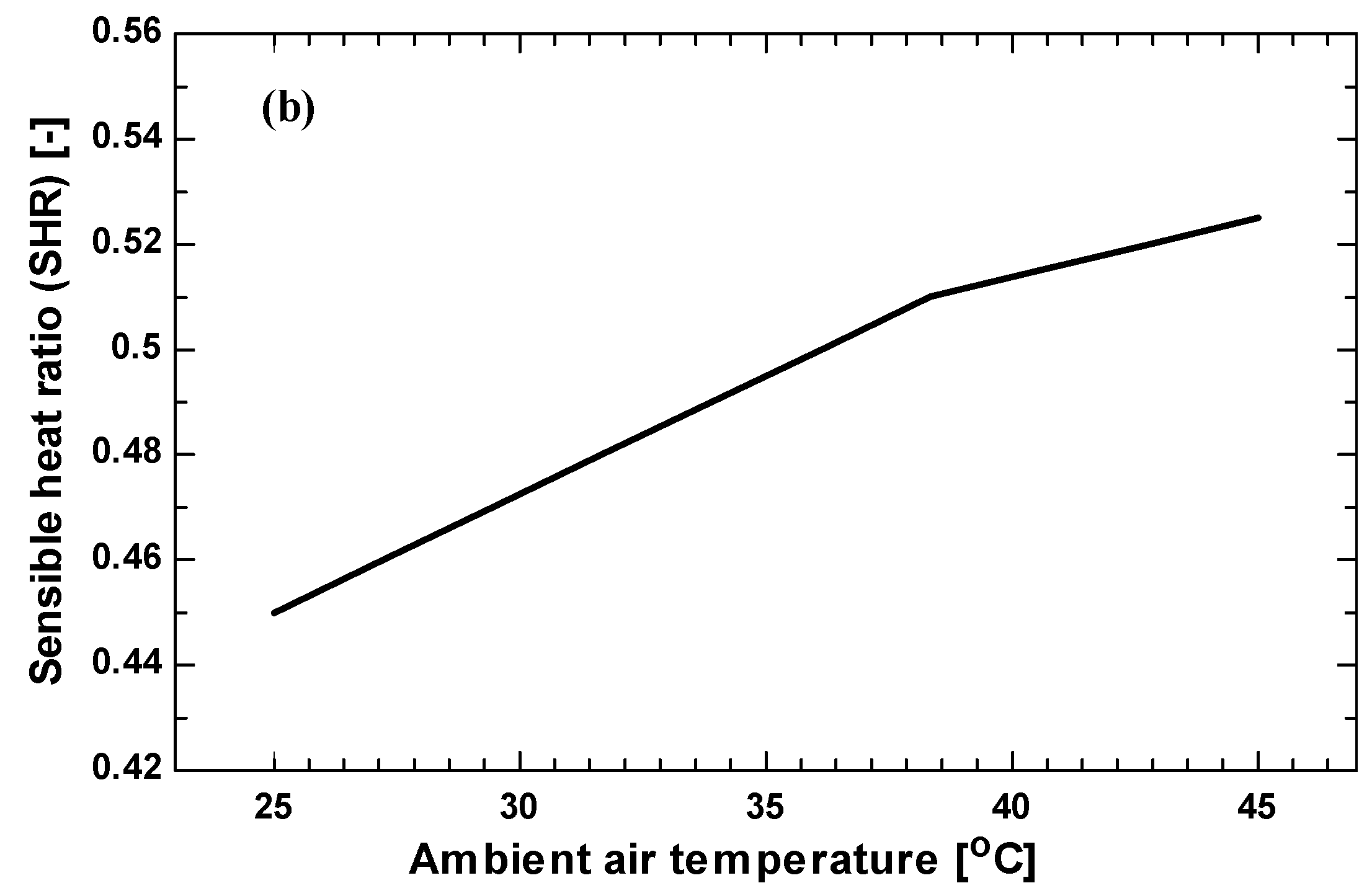 Energies 09 00305 g003b 1024