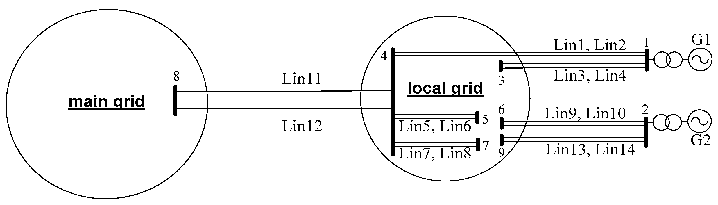 Energies 09 00306 g013 1024