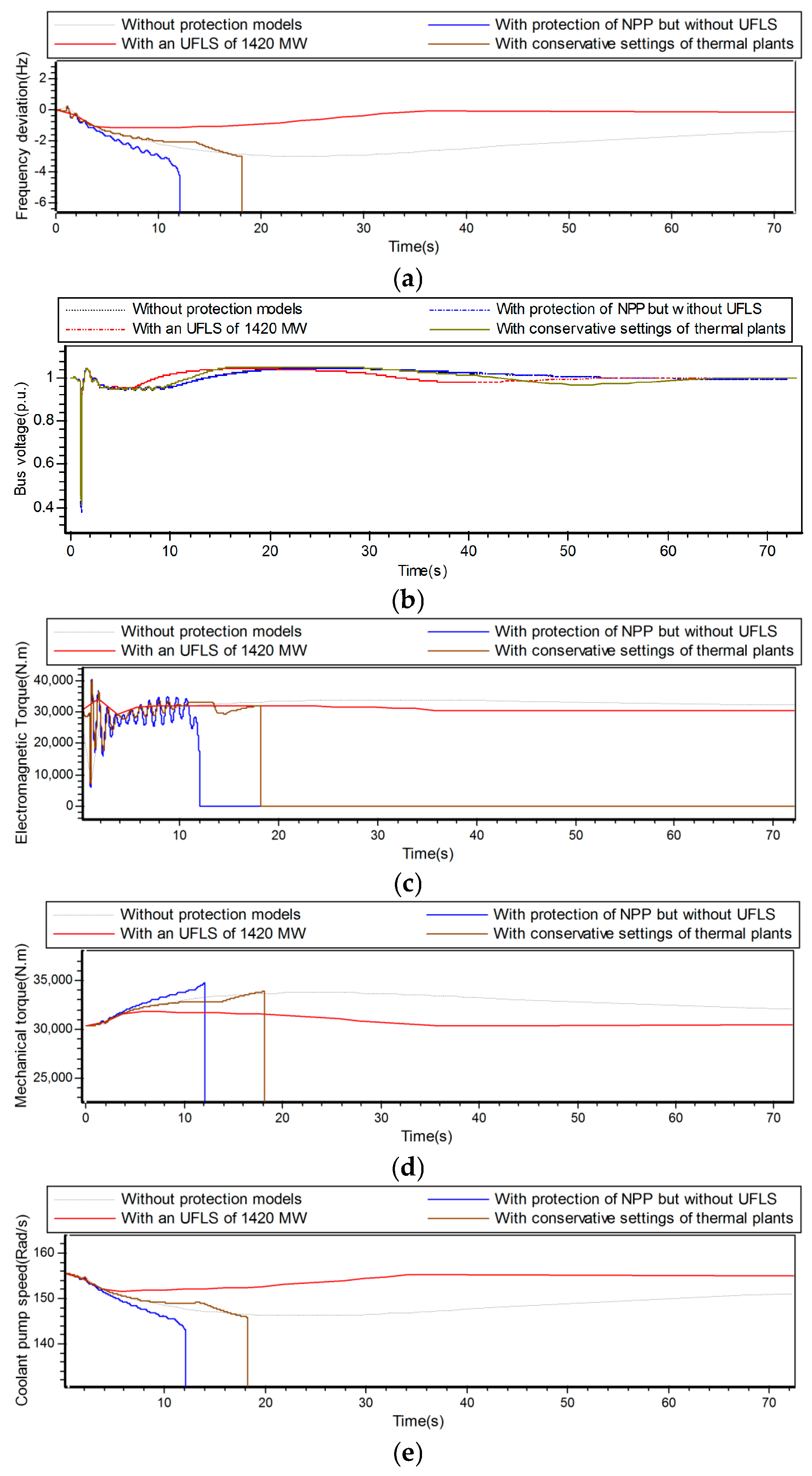 Energies 09 00306 g014a 1024