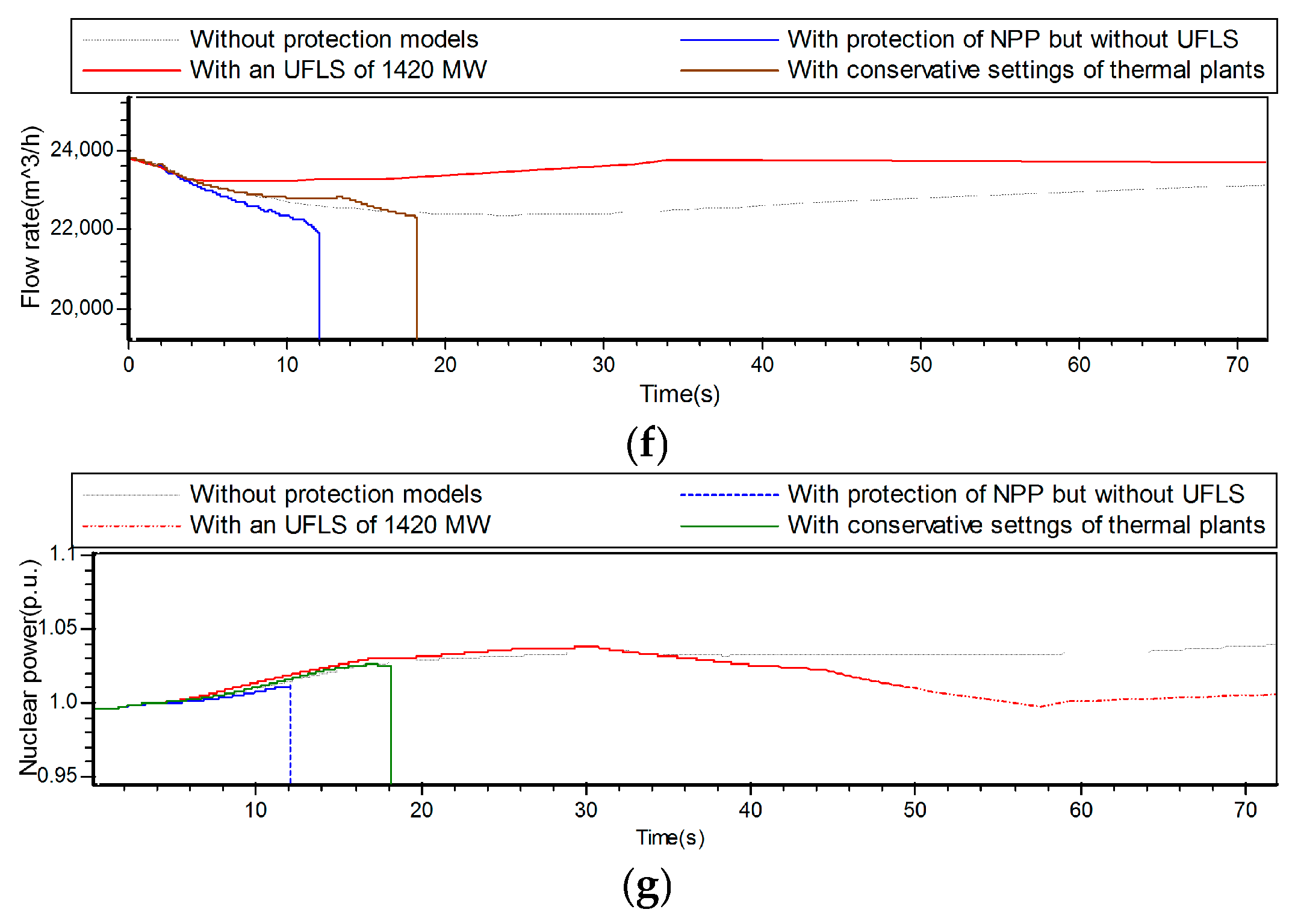 Energies 09 00306 g014b 1024