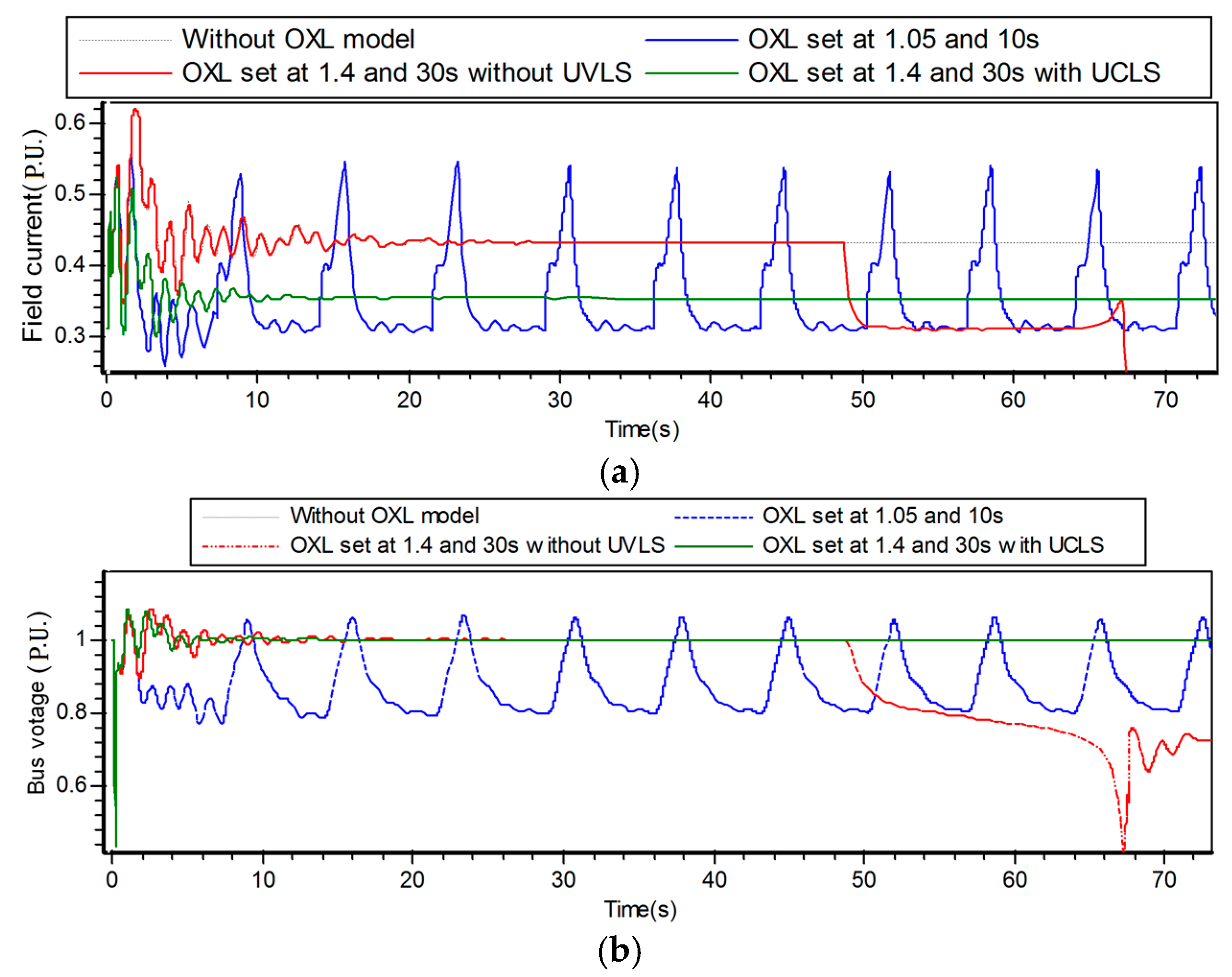 Energies 09 00306 g016a 1024