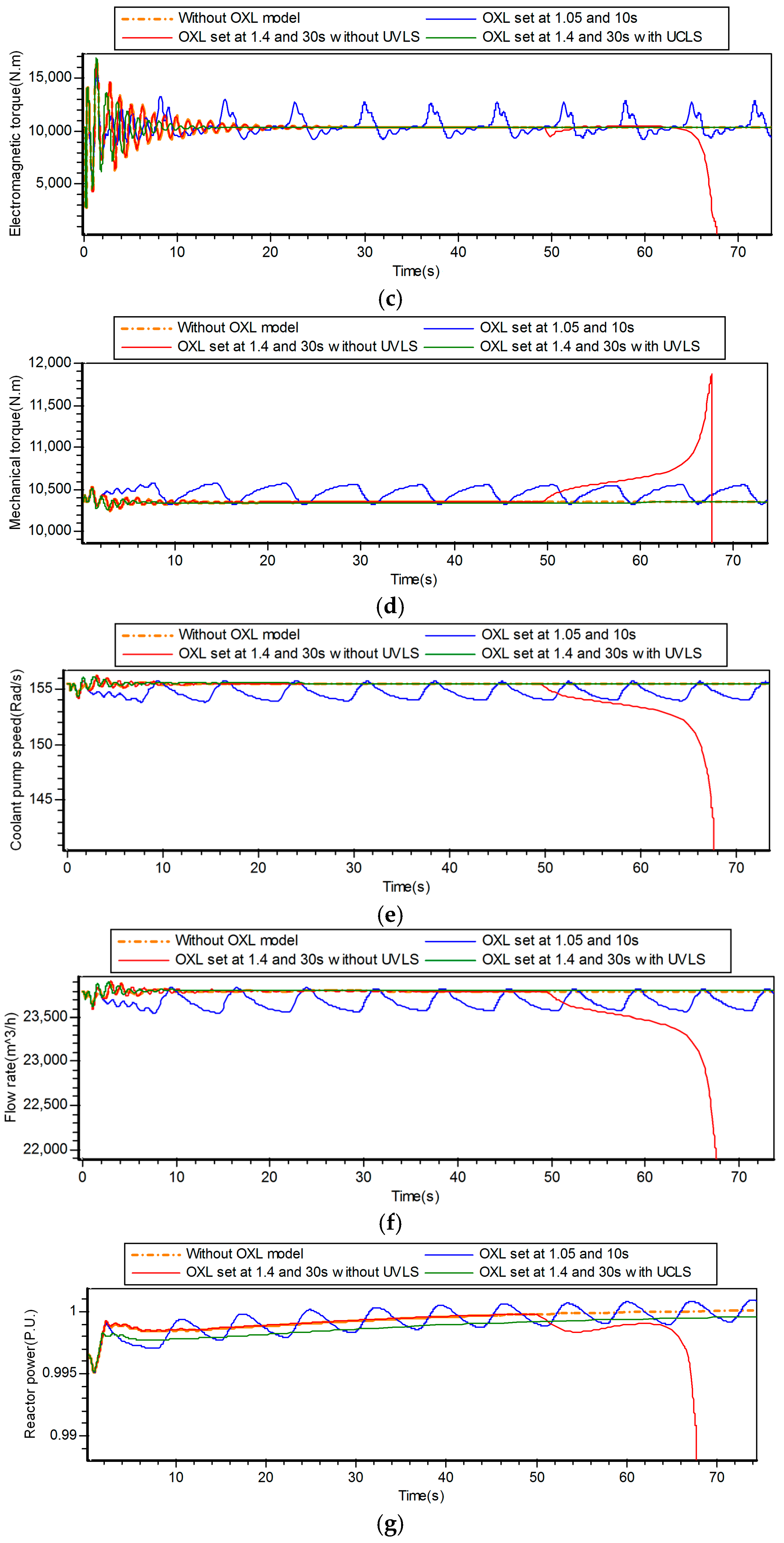 Energies 09 00306 g016b 1024